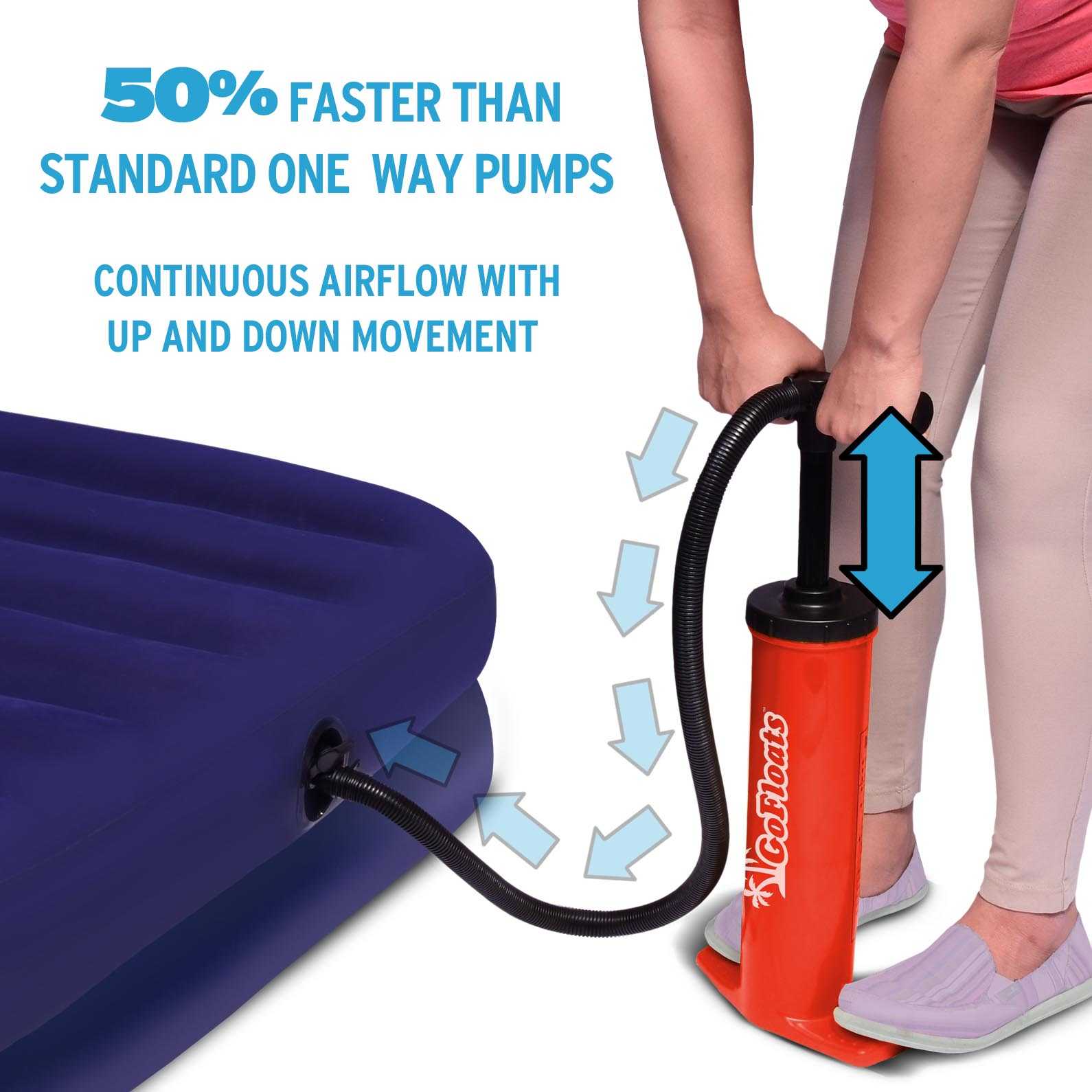 GoFloats Rapid Inflation Manual Air Pump GoFloats