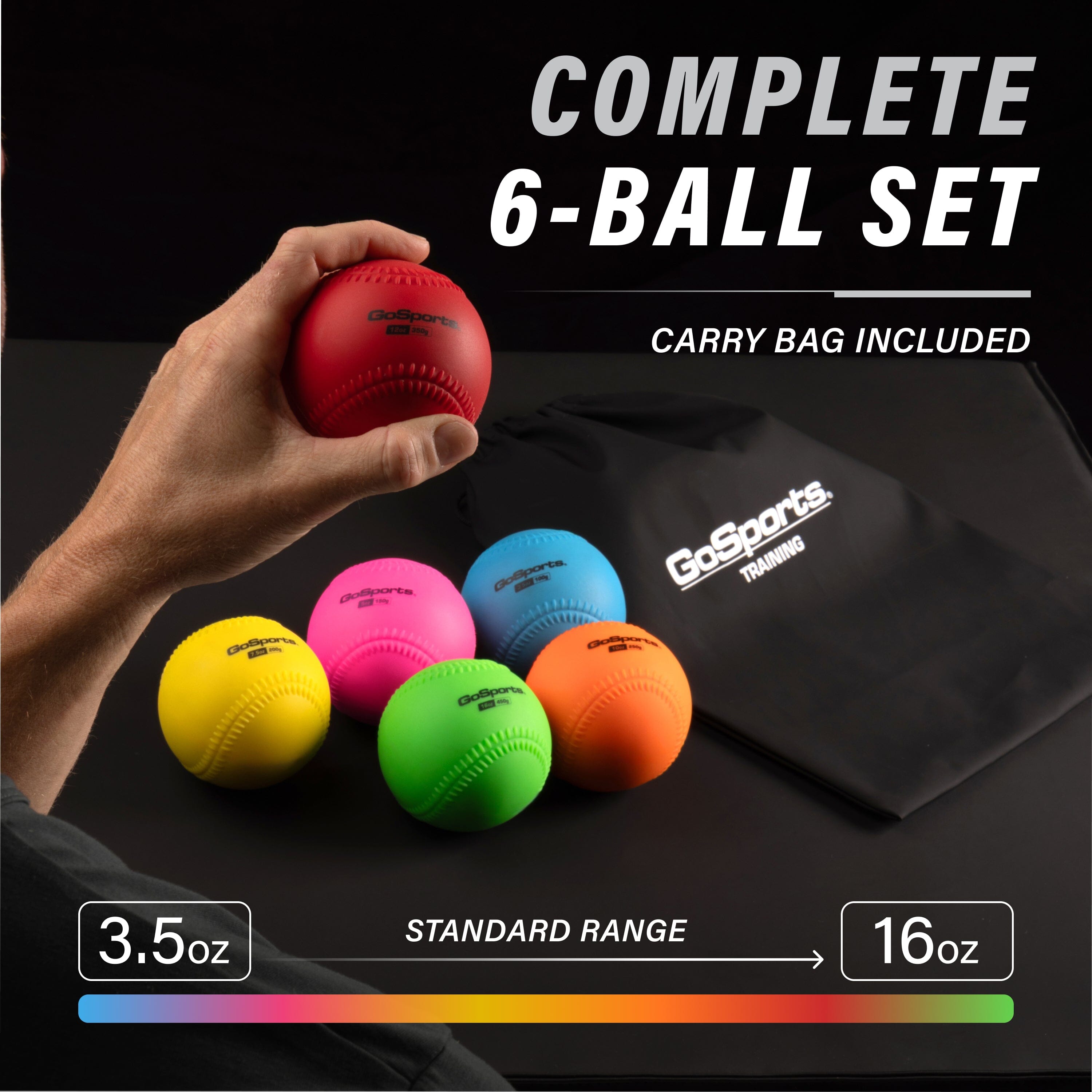 GoSports PRO Plyometric Training Balls, 6 Pack - Standard Range 3.5oz-16oz Playgosports.com