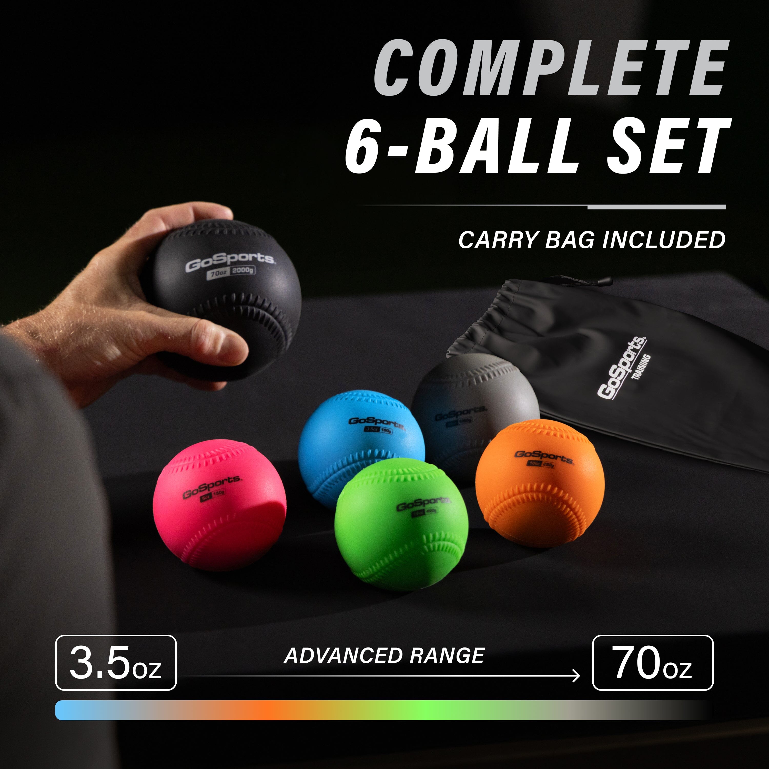 GoSports PRO Plyometric Training Balls, 6 Pack - Standard Range 3.5oz-16oz Playgosports.com
