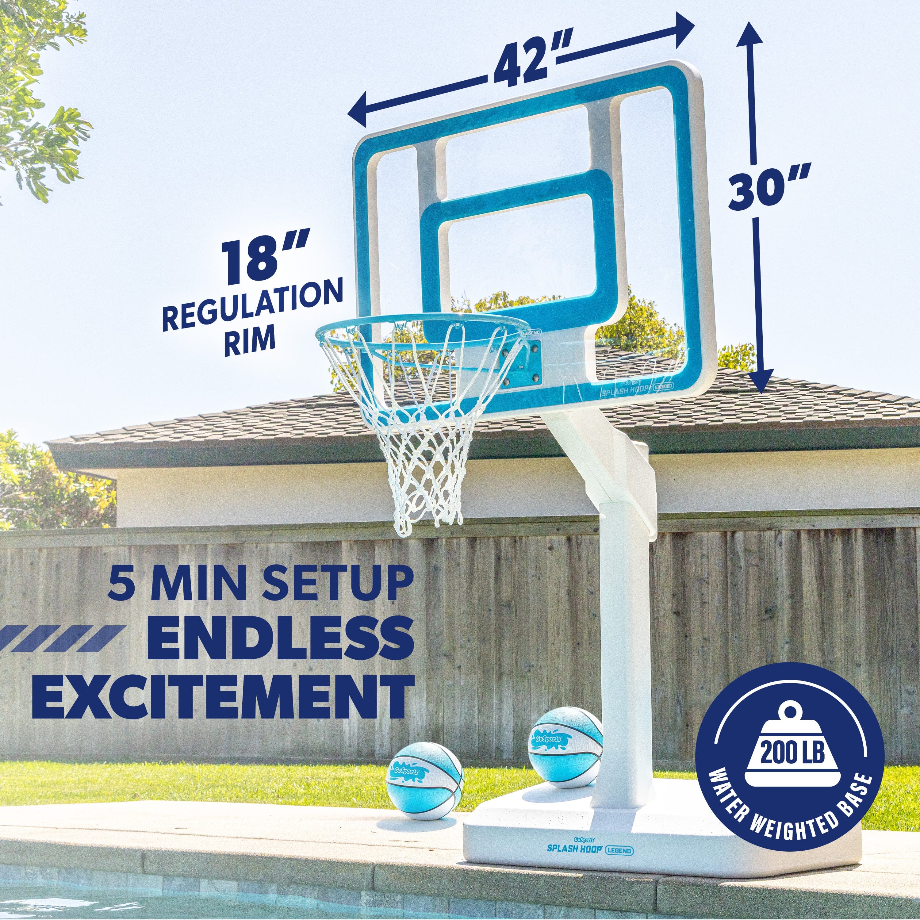 GoSports Splash Hoop LEGEND Pool Basketball Hoop Game with Water Weighted Base, Adjustable Height, and Regulation Steel Rim - Aqua GoSports