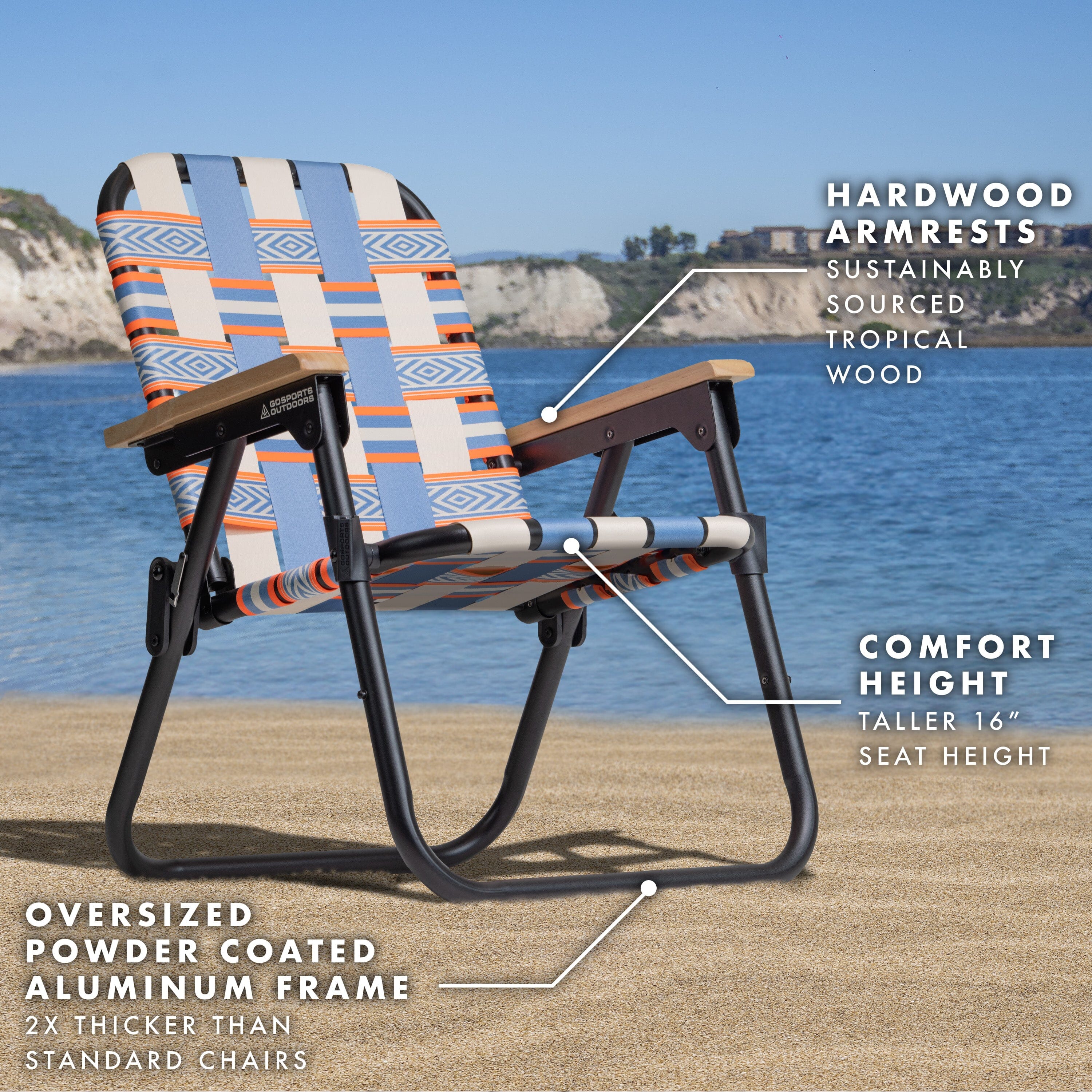 a beach chair with a description of the parts of it