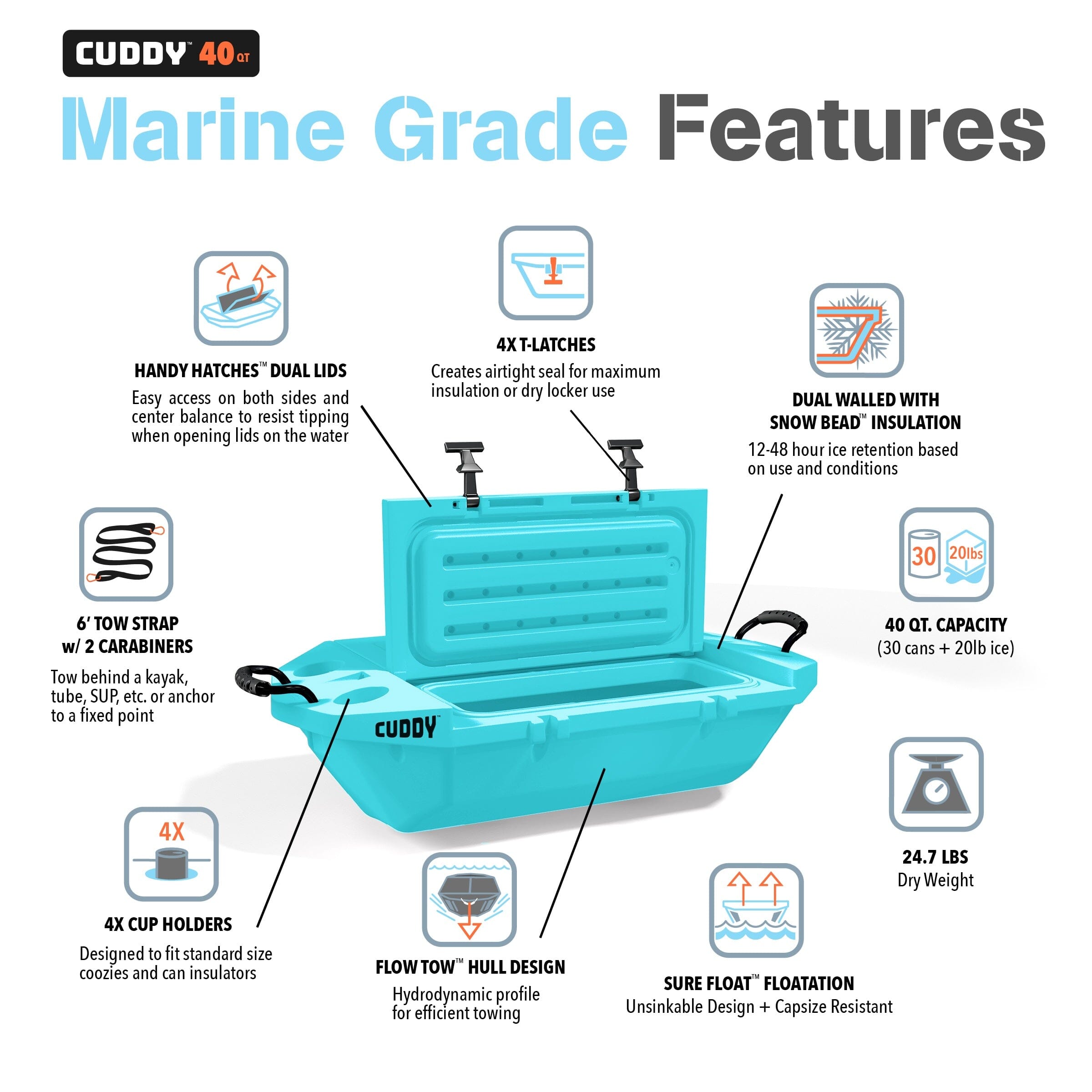 Cuddy Floating Cooler and Dry Storage Vessel - 40QT - Amphibious Hard Shell Design GoSports