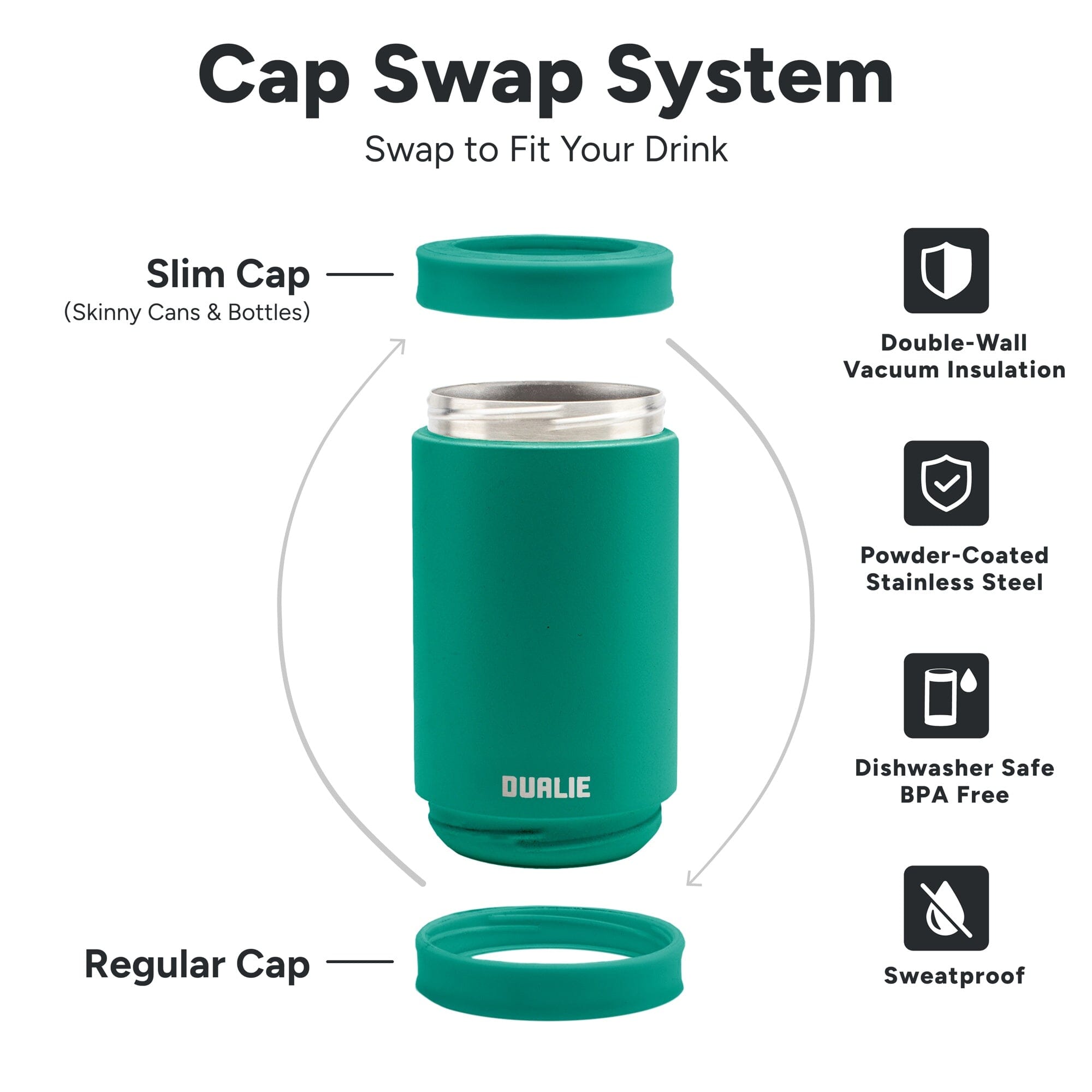 DUALIE 3 in 1 Insulated Can Cooler - 15+ Colors - Universal Size for 12 oz Cans, Slim Cans, and Bottles GoSports