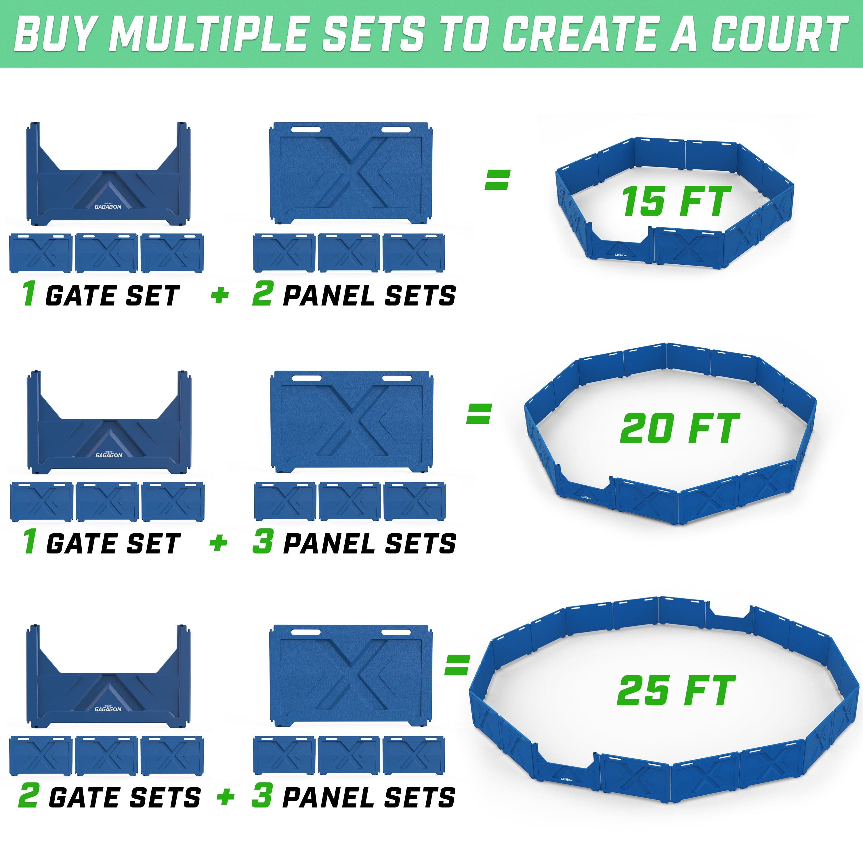 the ultimate guide to buying a set of blue plastic parts