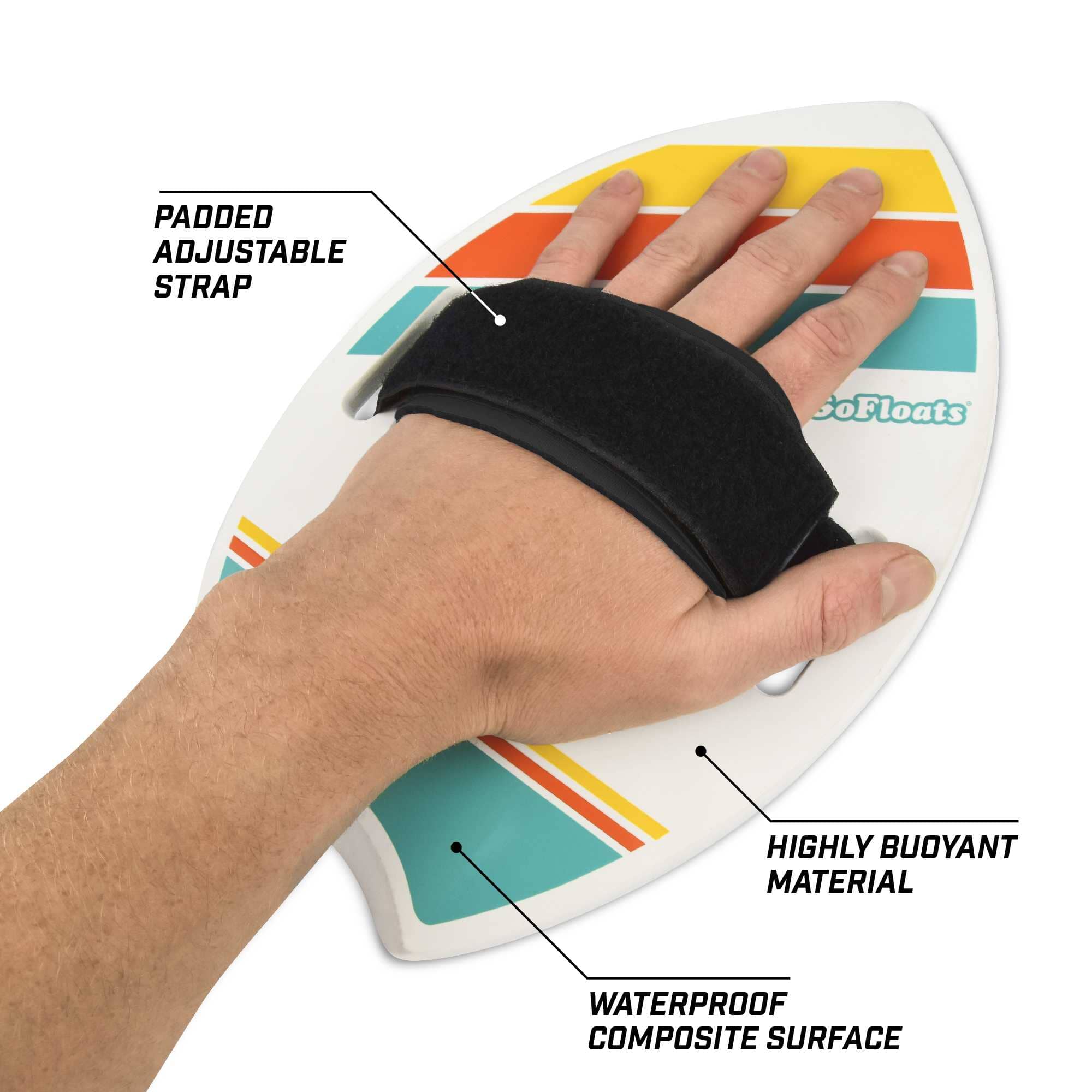 GoFloats Body Surfing Handplane/Handboard GoFloats