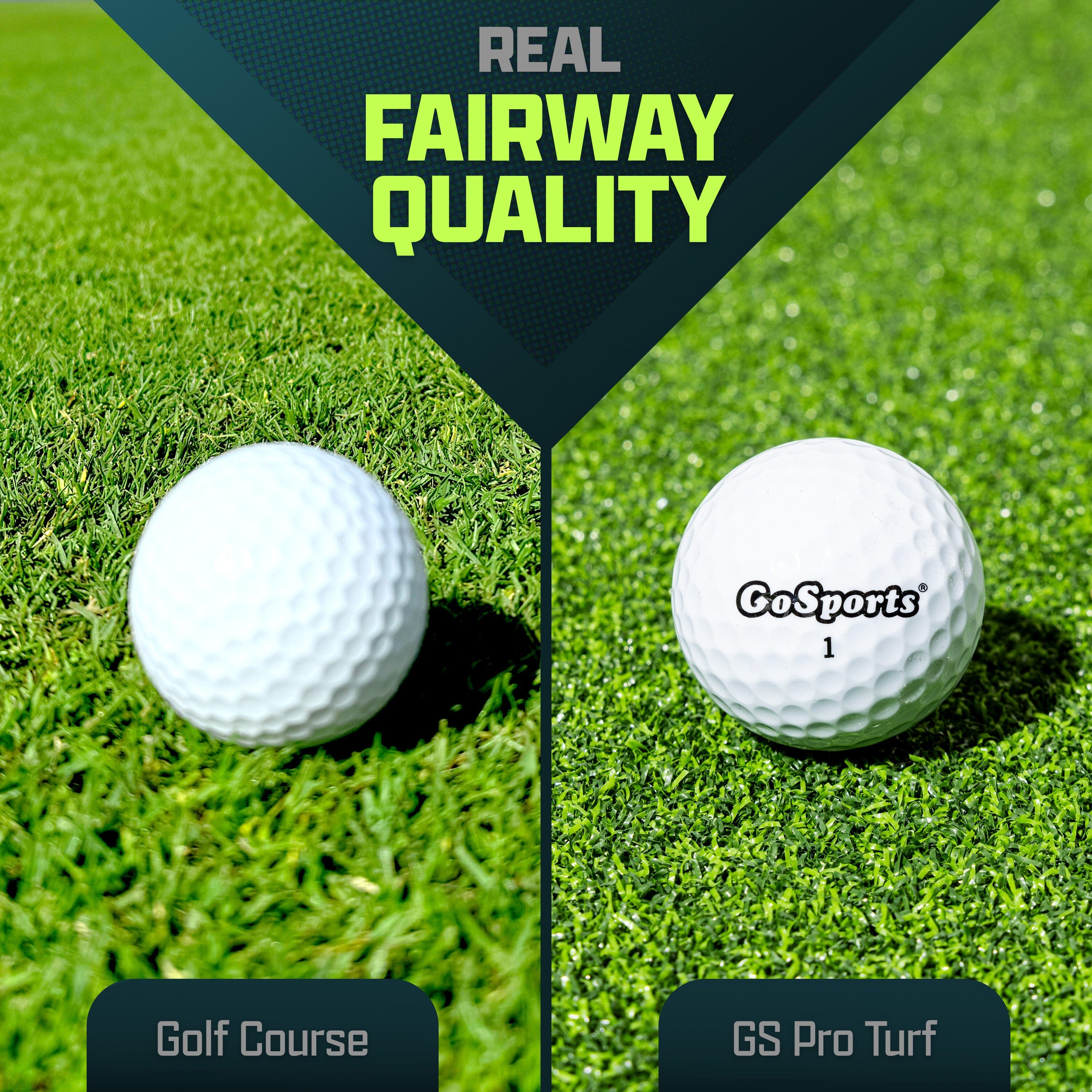 GoSports Golf Hitting Mat - PRO 5 x 5 ft - 15 mm GoSports