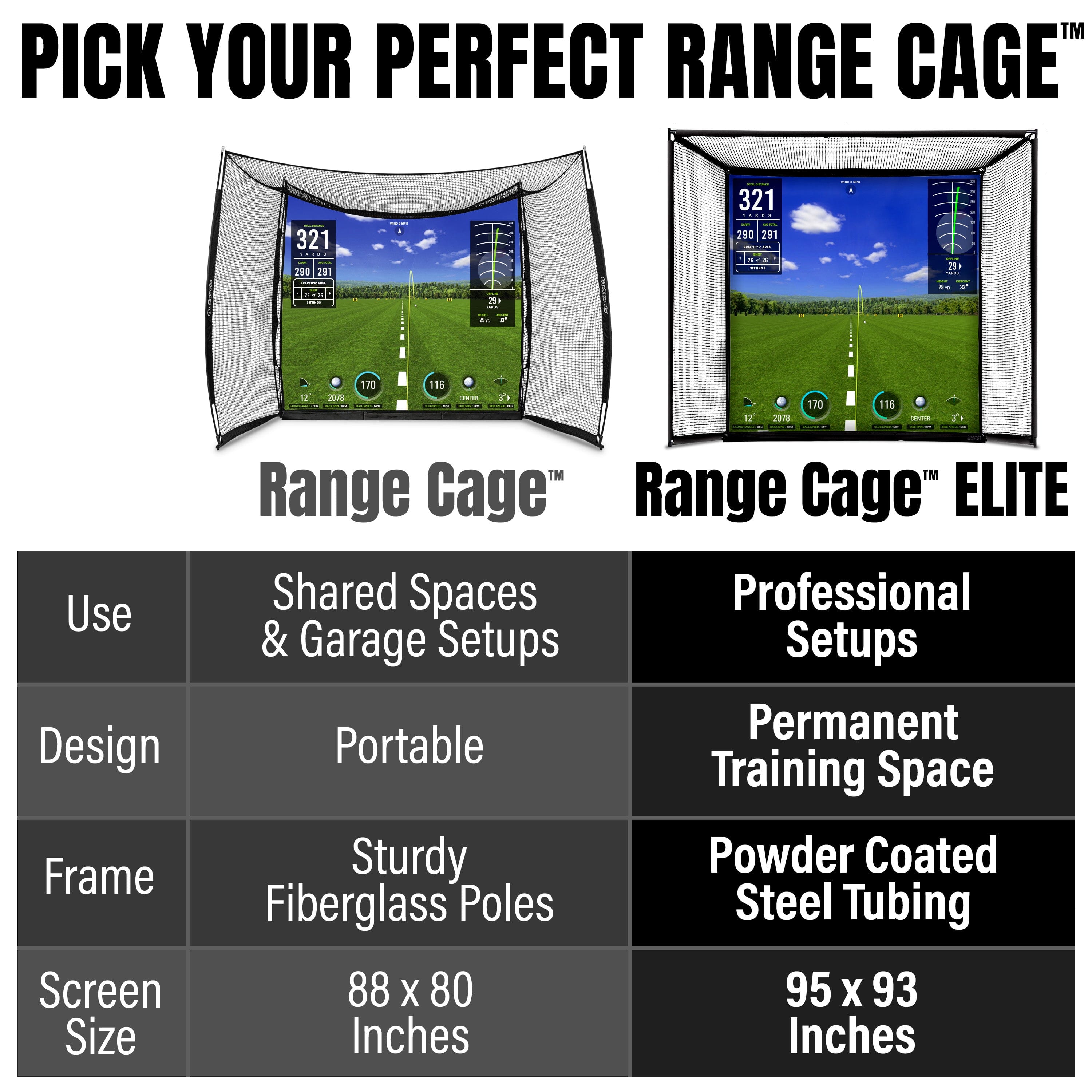 GoSports Range Cage ELITE Golf Hitting Net - 8 x 8 ft Golf Simulator Enclosure with Impact Screen PlayGoSports.com