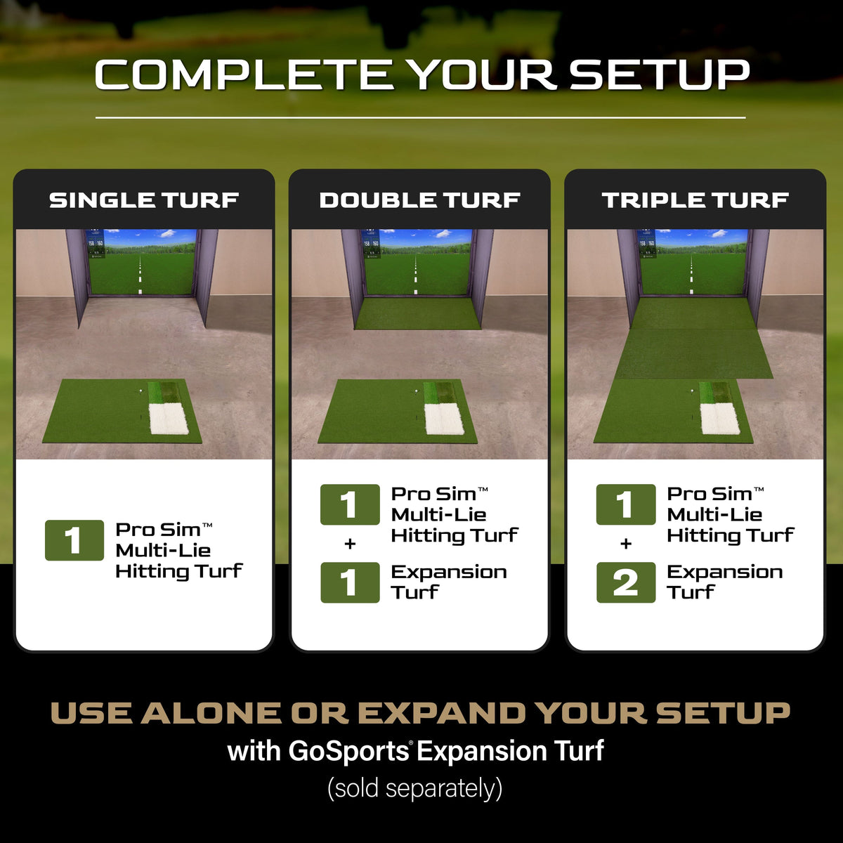 7' x 5' Pro Sim Multi-Lie Golf Hitting Mat, 15 mm GoSports Golf