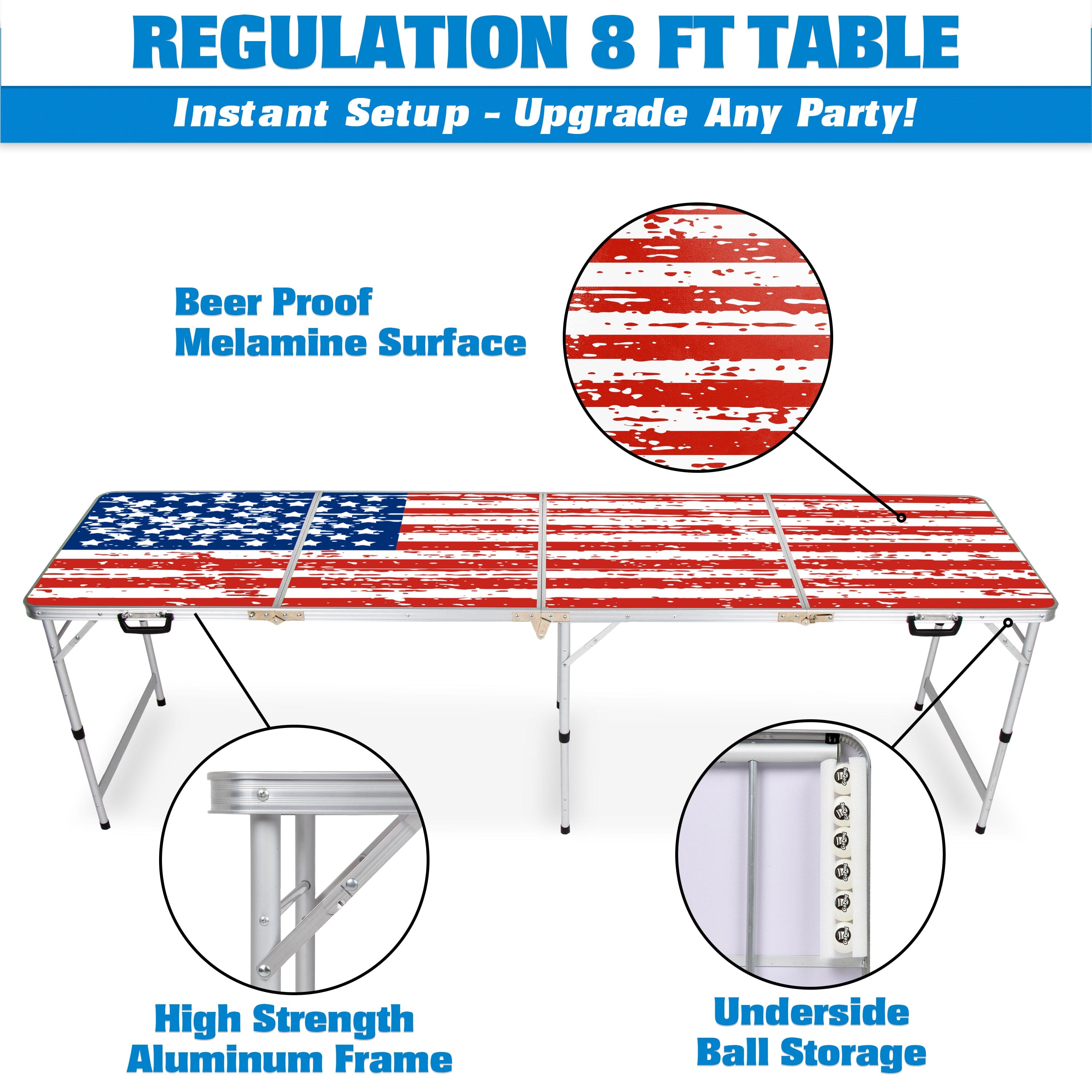 a table with the words regulation and table