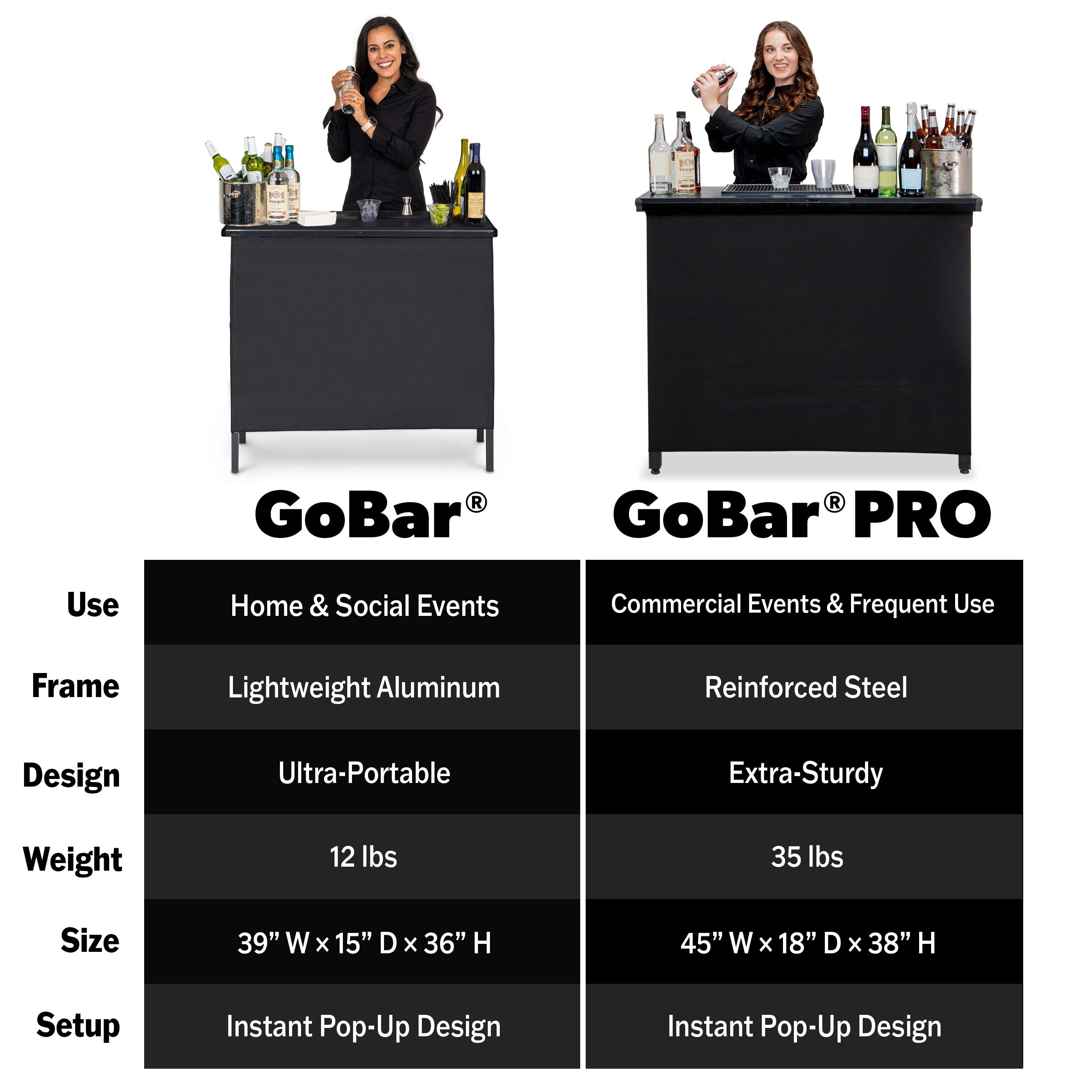 GoBar Portable Bar Table with Multi-Color LED Lights GoPong