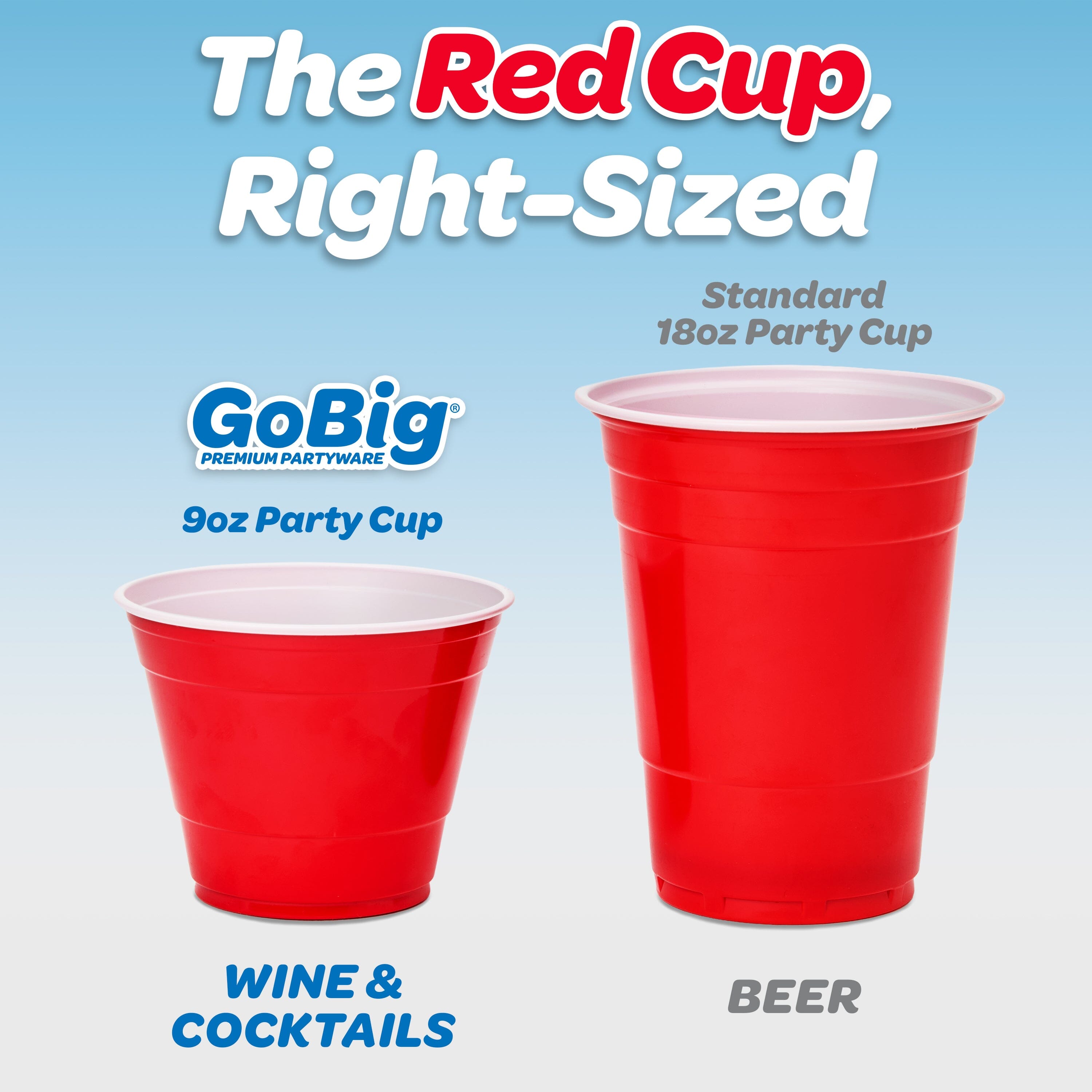 GoBig 9 oz Plastic Wine & Cocktail Cups - Disposable Plastic Party Cups for Alcohol Playgosports.com