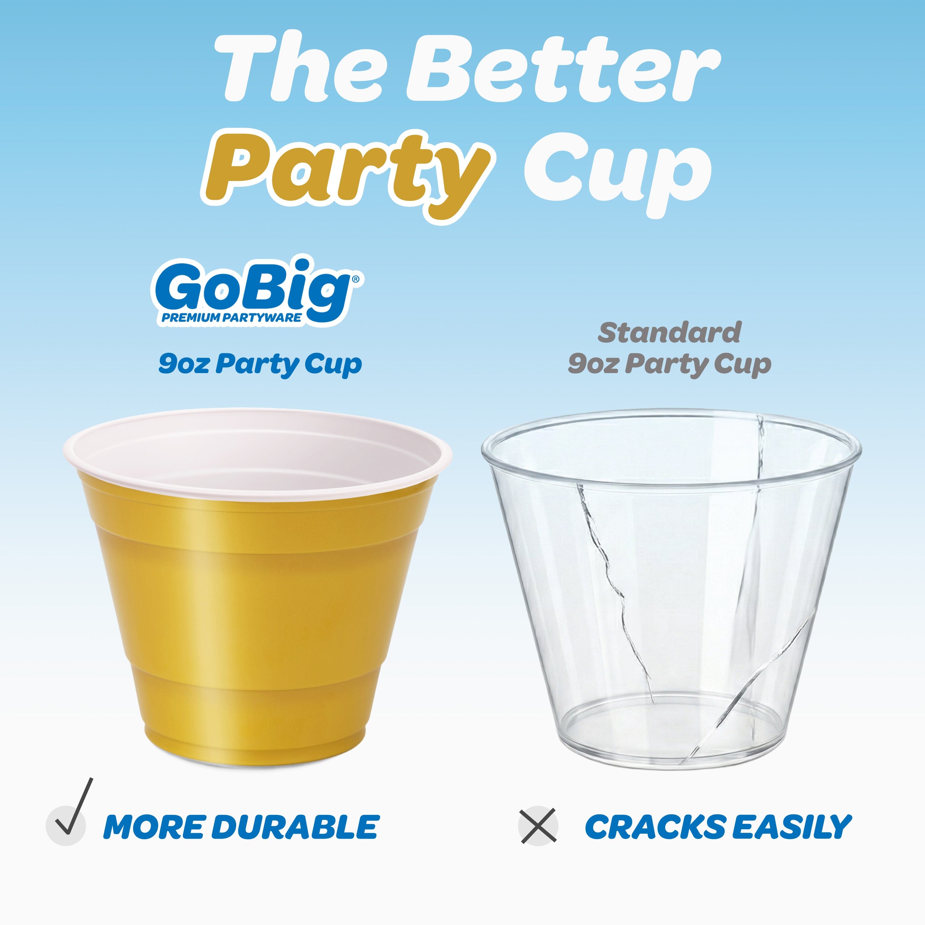 GoBig 100 Count 9 oz Plastic Party Cups for Wine & Cocktails - Disposable Plastic Cups for Bridal Shower, Party, and Birthday Playgosports.com
