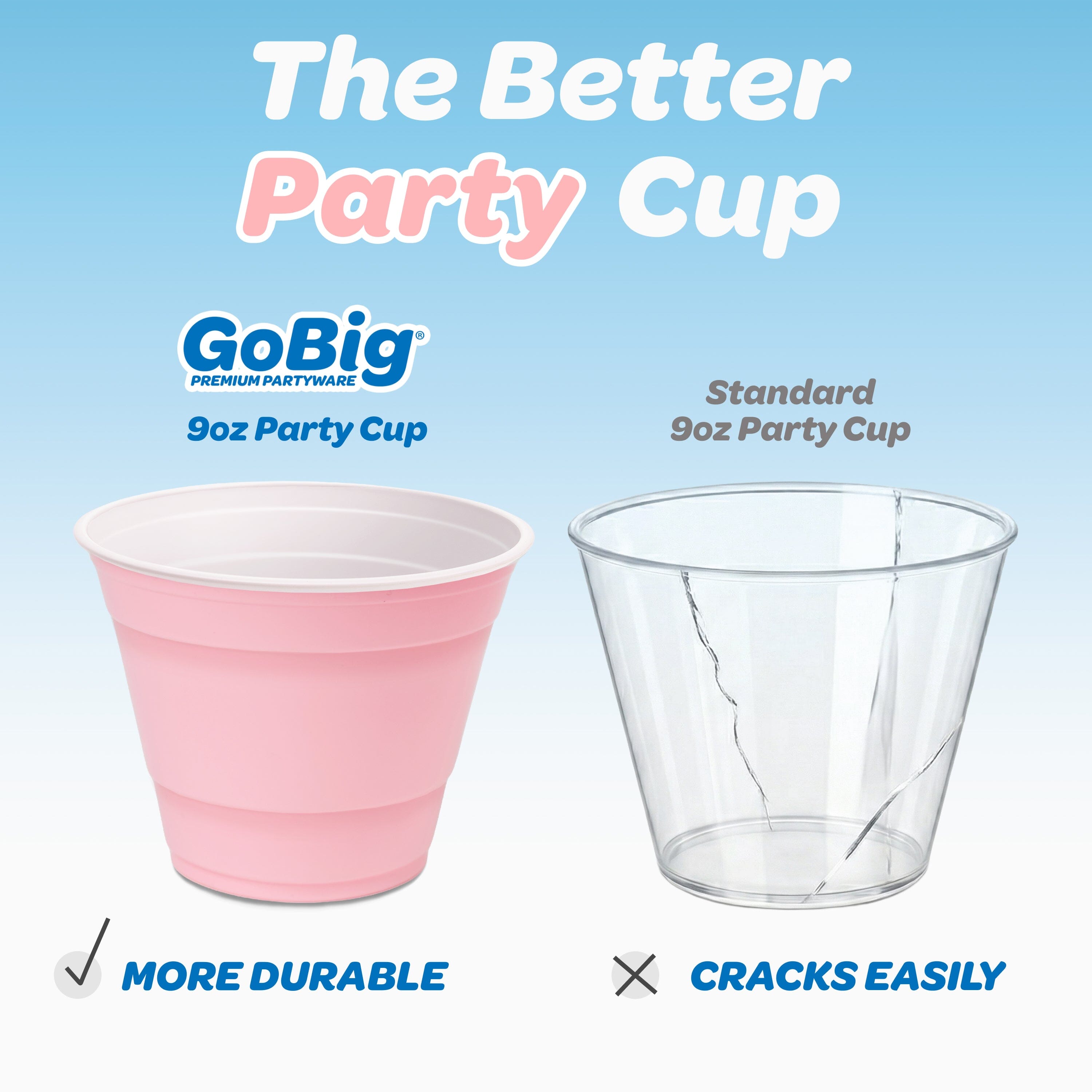 GoBig 100 Count 9 oz Plastic Party Cups for Wine & Cocktails - Disposable Plastic Cups for Bridal Shower, Party, and Birthday Playgosports.com