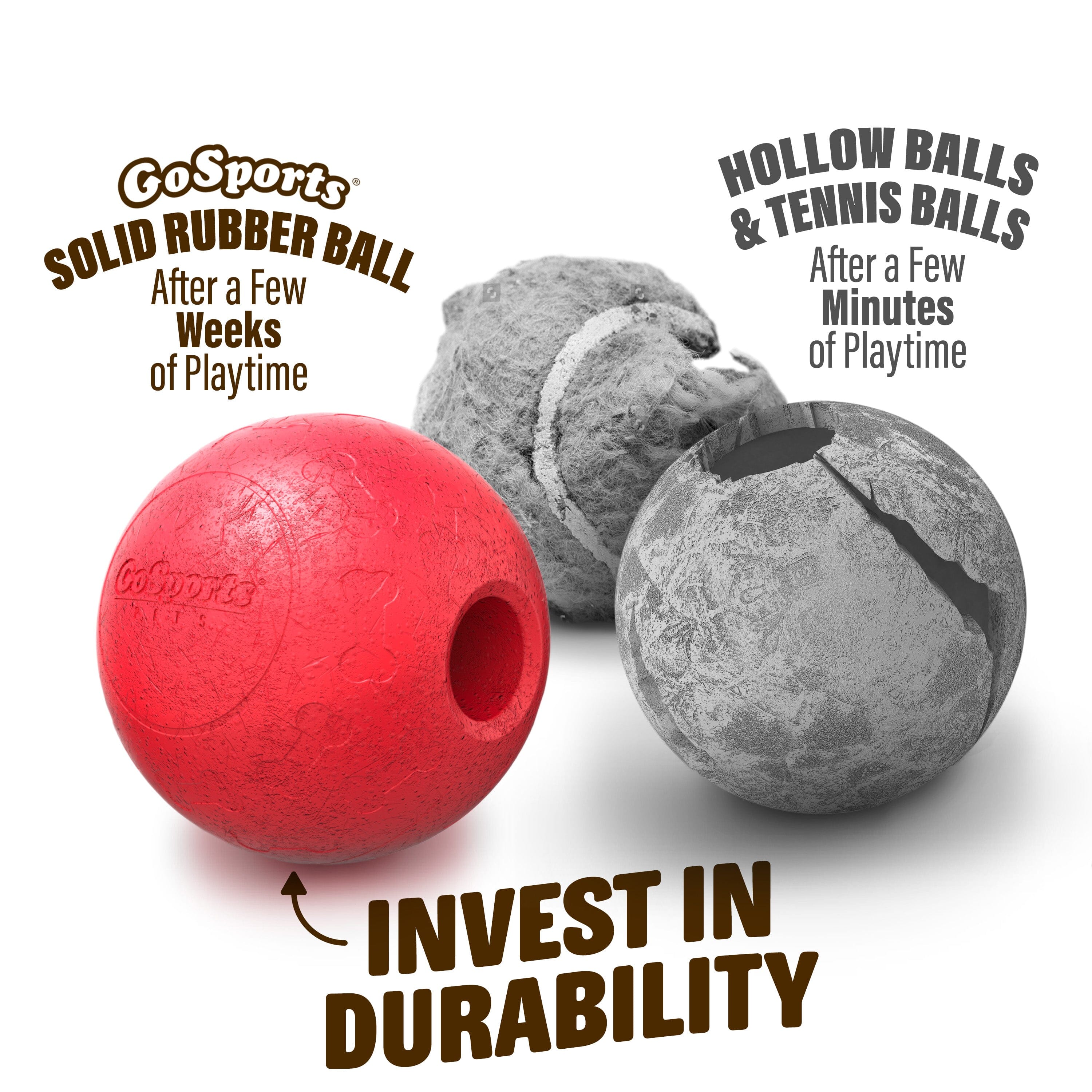 GoSports Pets Solid Rubber Dog Balls - Heavy Duty for Aggressive Chewers - 3 Pack, 2.5 Inch GoSports