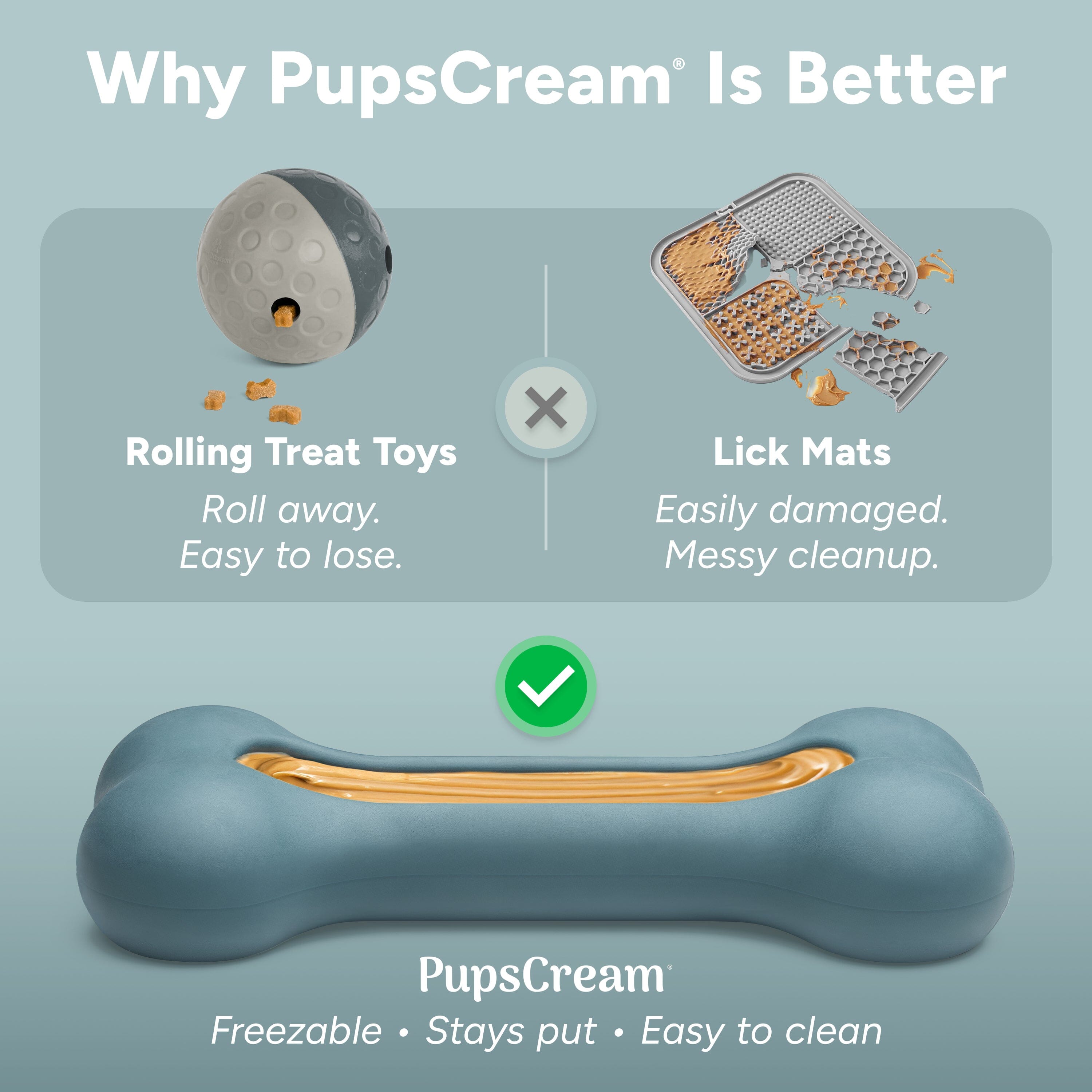 GoSports Pets PupsCream Frozen Dog Treat Holder - Dog Enrichment Fill and Freeze Bone Station - Helps Keep Dogs Busy - Blue Playgosports.com