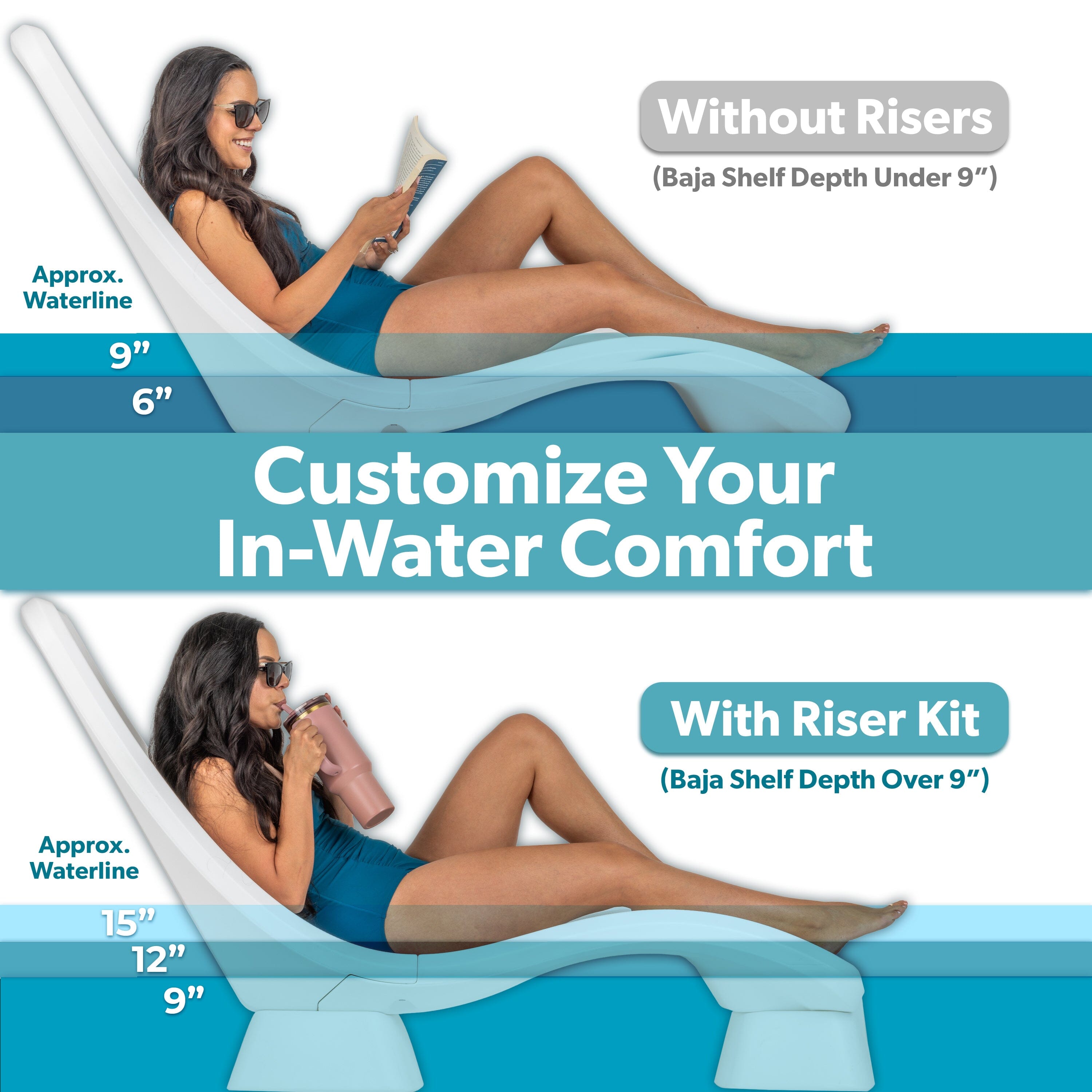 Coast Modern Weighted Riser Kit for Lounge Chair - Use In Pool or On Patio PlayGoSports.com