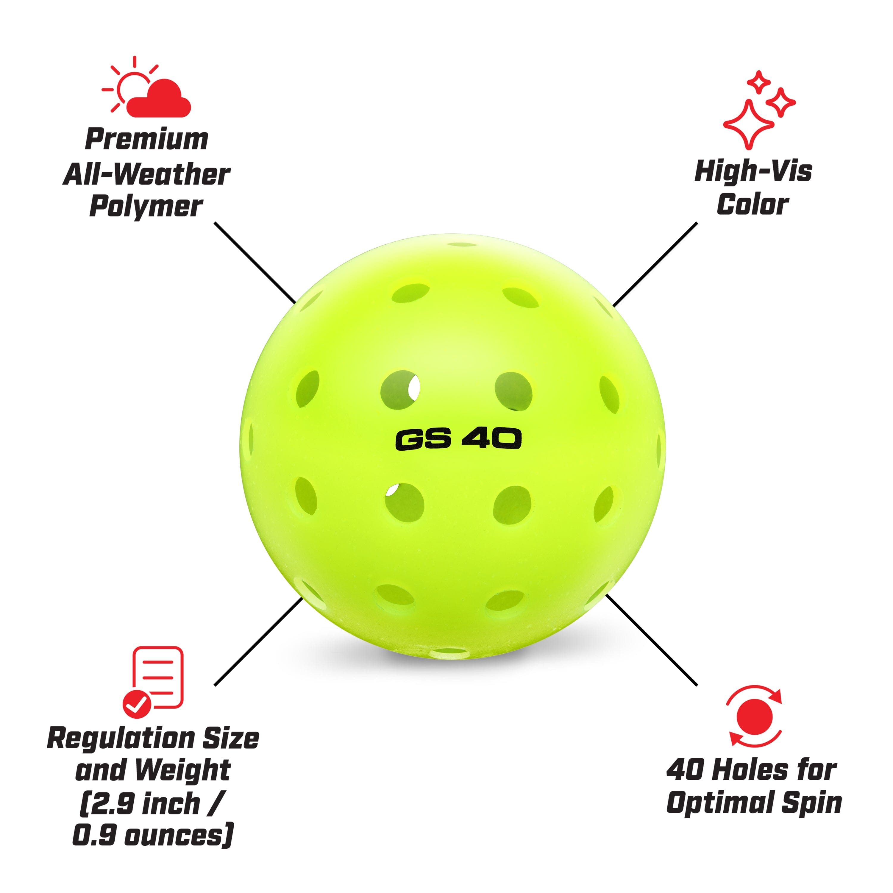 GoSports GS 40 Pickleball Balls - 4 Pack of Regulation USAPA Pickleballs GoSports