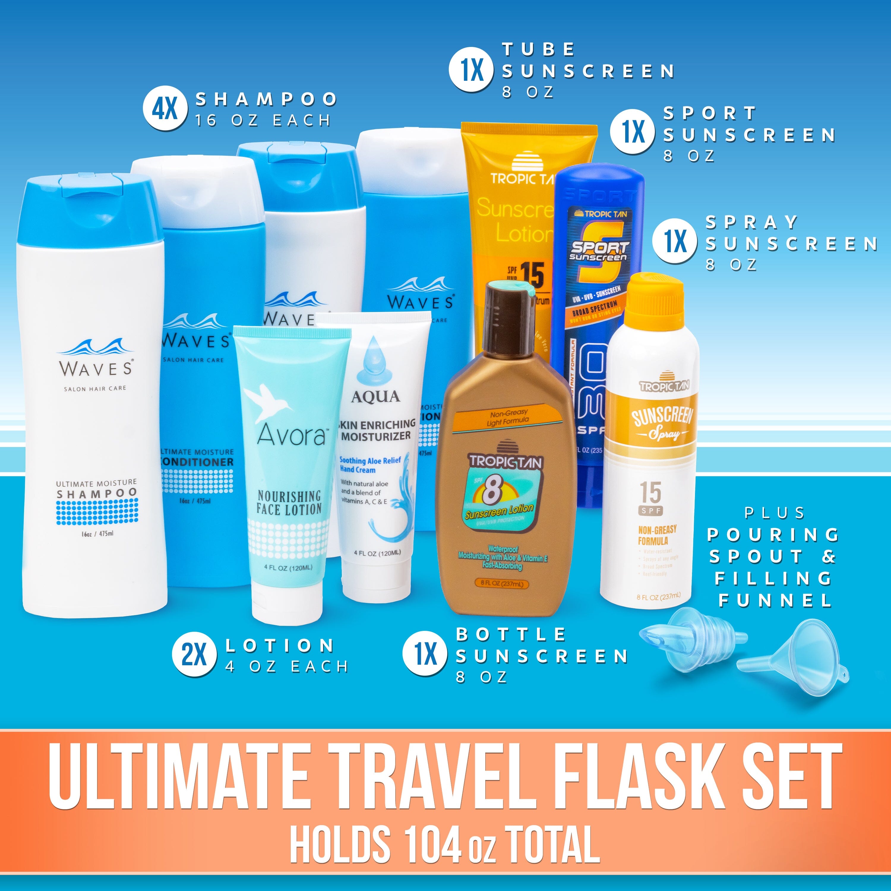 ultimate travel kit for men