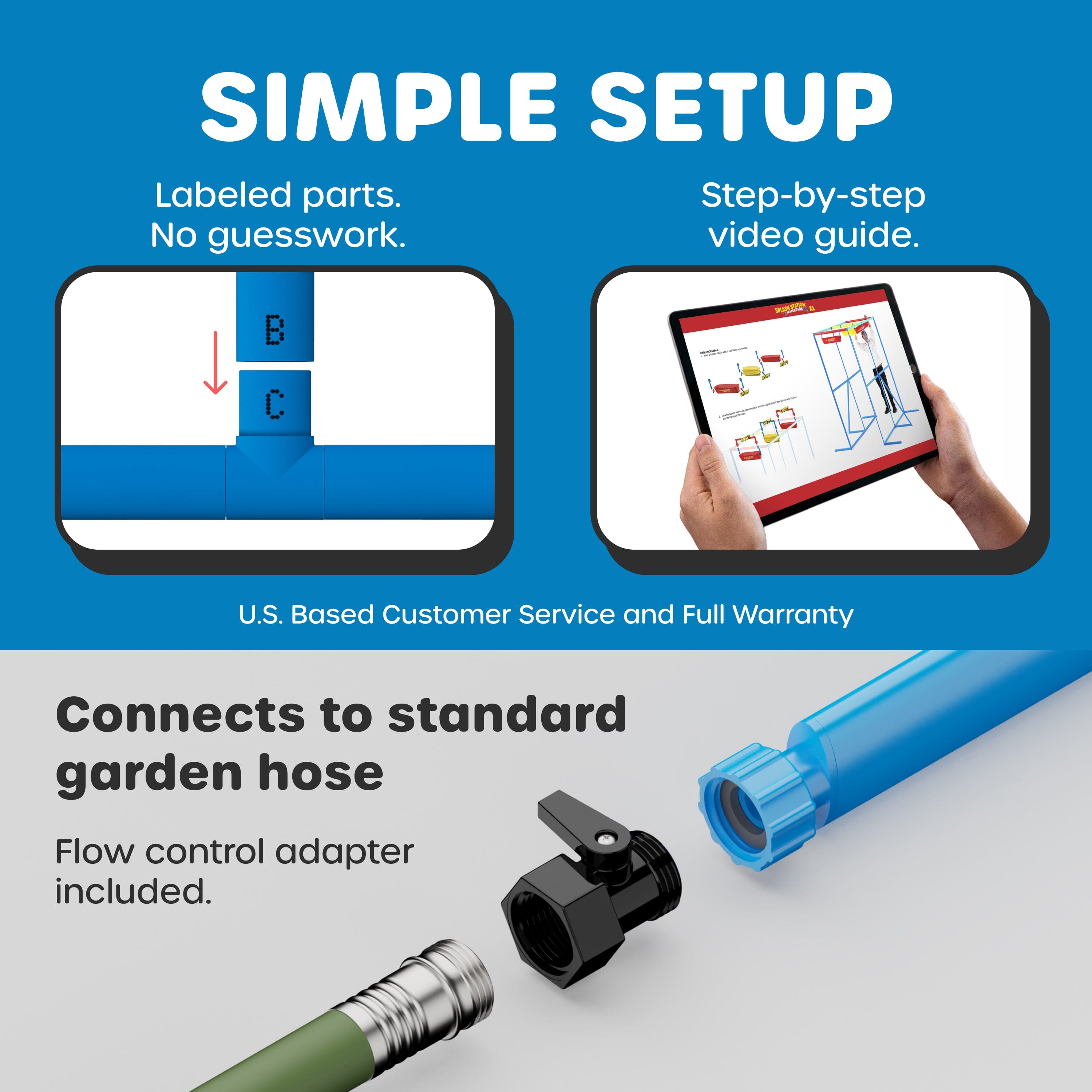 GoSports Splash Station Waterpark XL - Backyard Water Park for Kids, Outdoor Water Play Equipment with Sprinklers & Buckets Playgosports.com