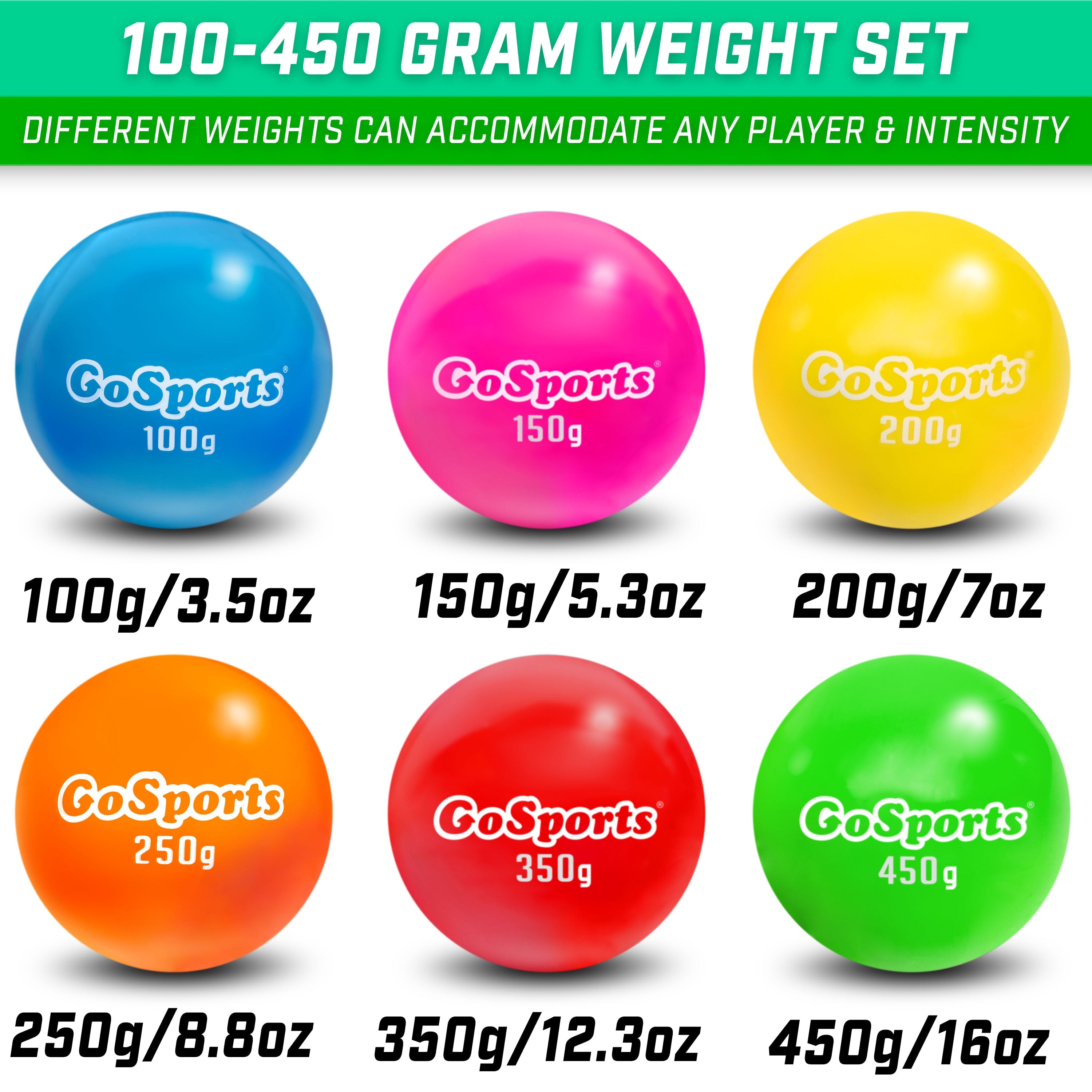 a set of colorful balloons with the words go - go - go weight