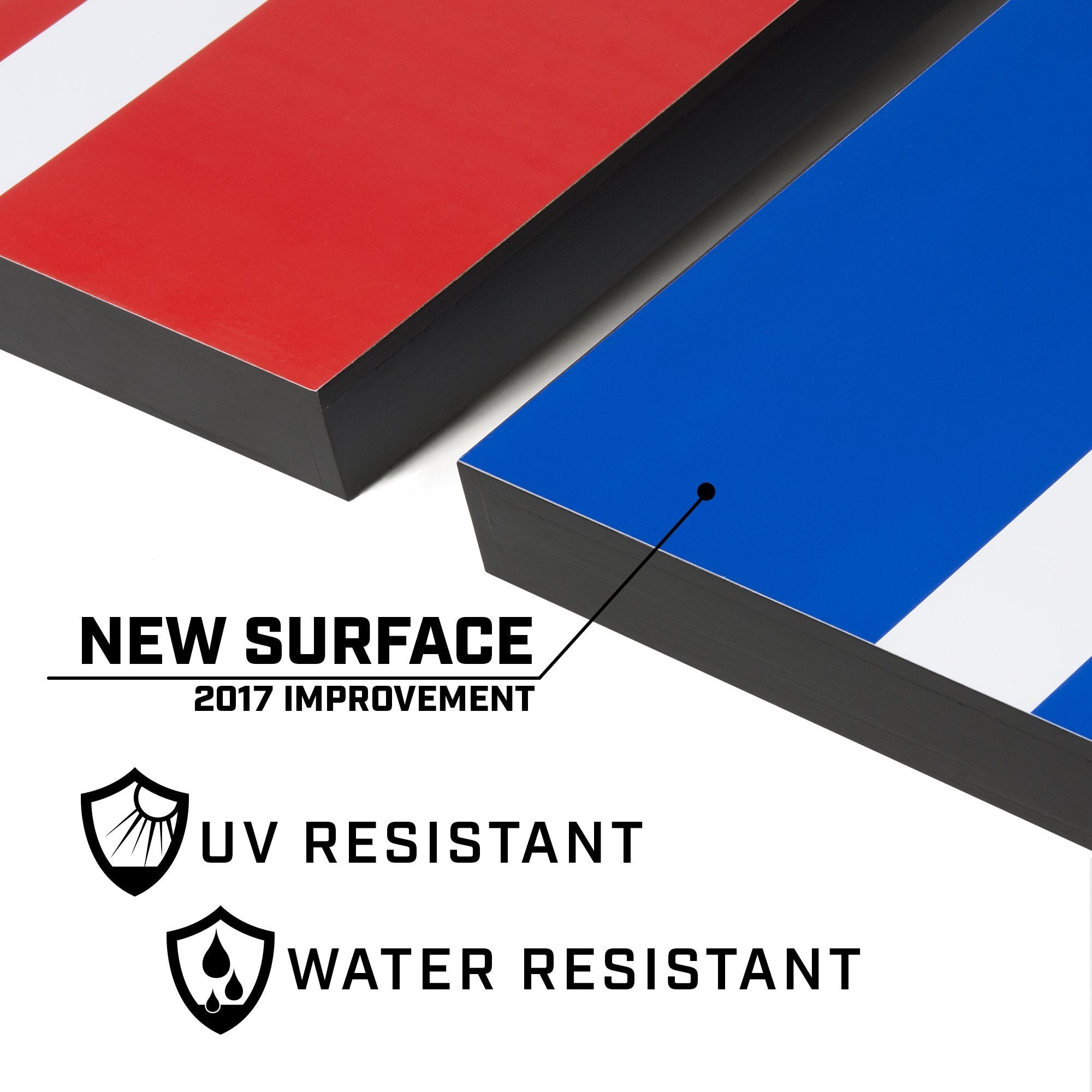 the new surface surface for the new surface surface