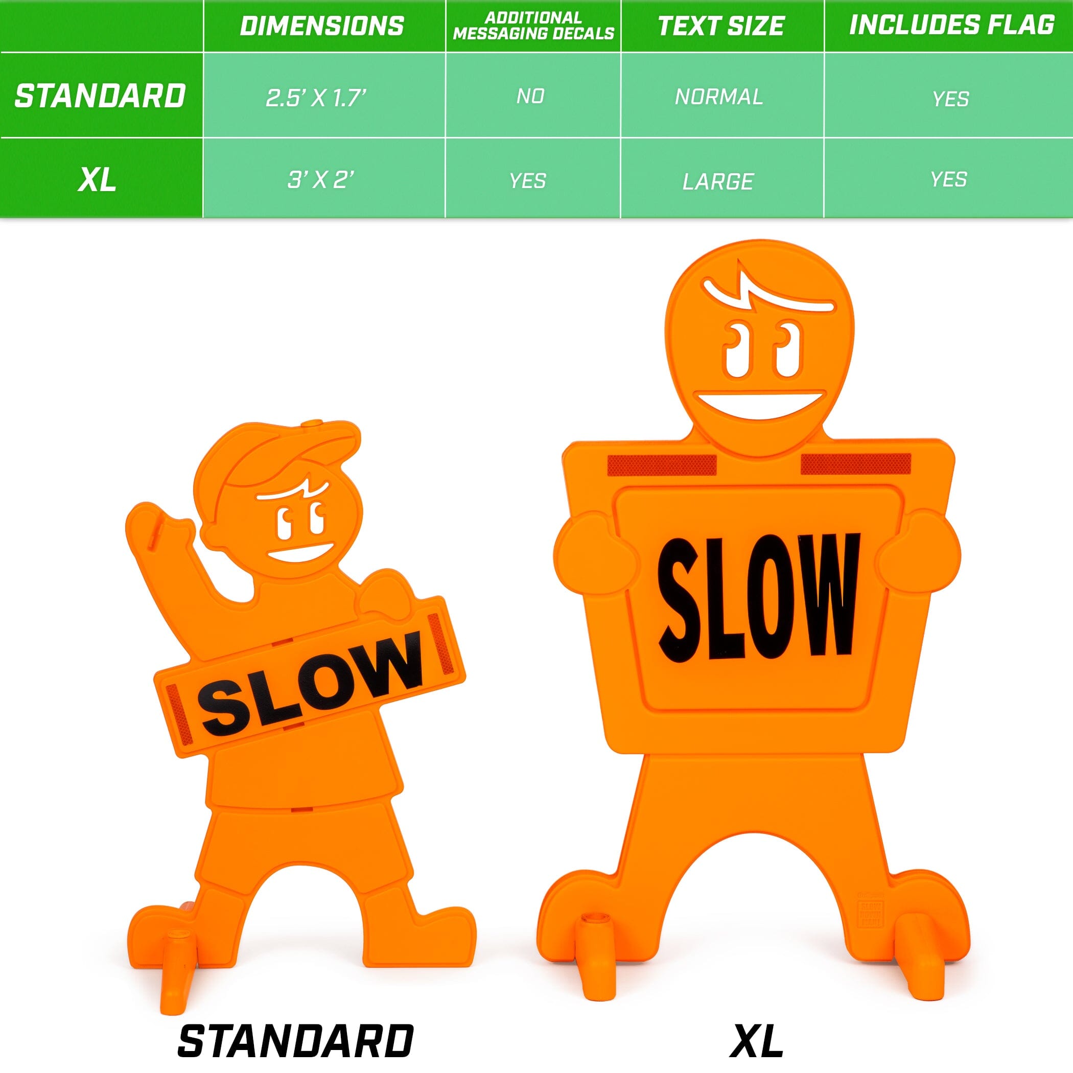 a pair of orange plastic figures with the words slow and slow
