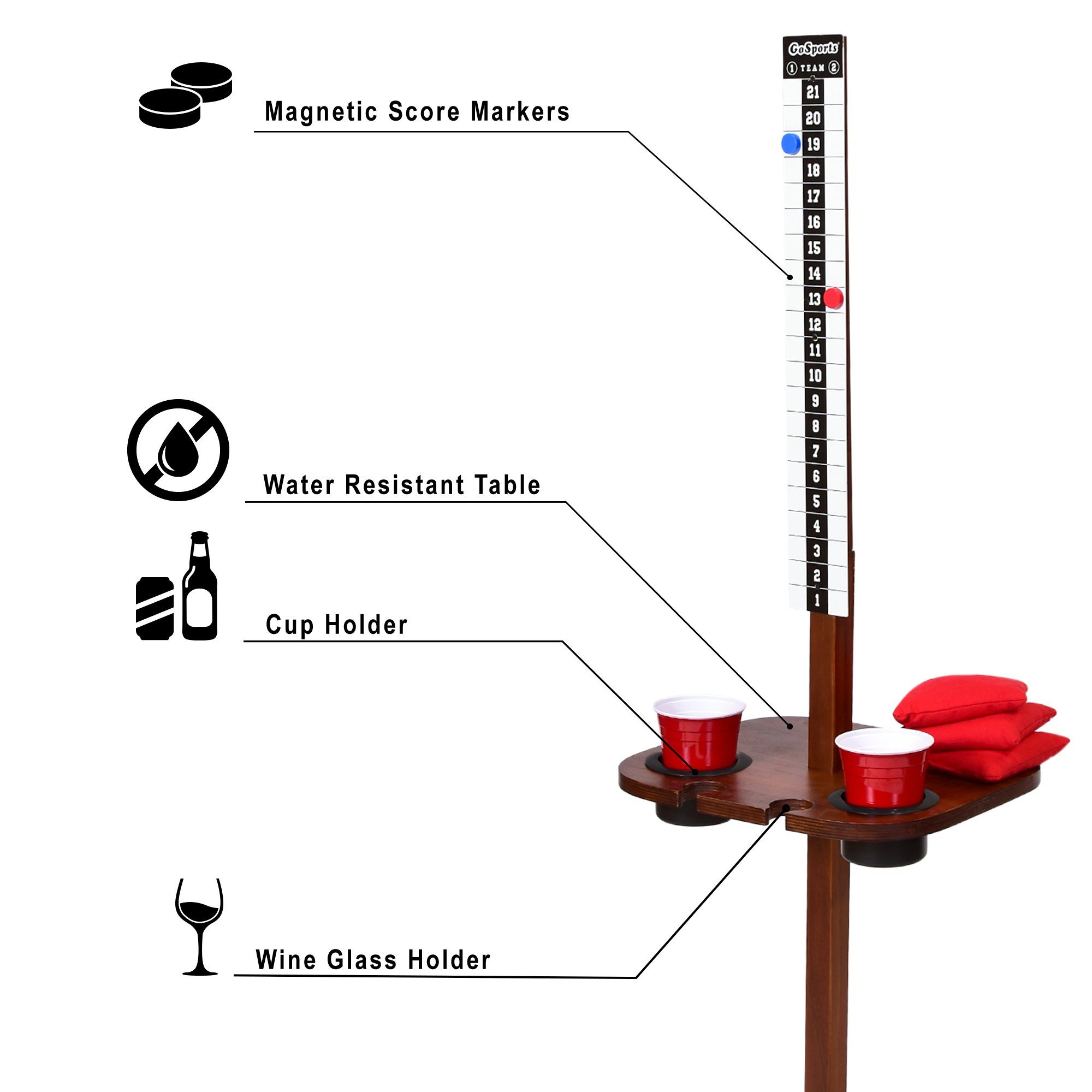 a wine bottle and a glass on a table