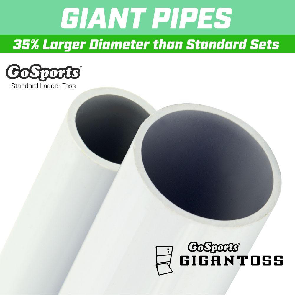 two pipes words display 'giant pipes 35 percent larger diameter than standard sets'