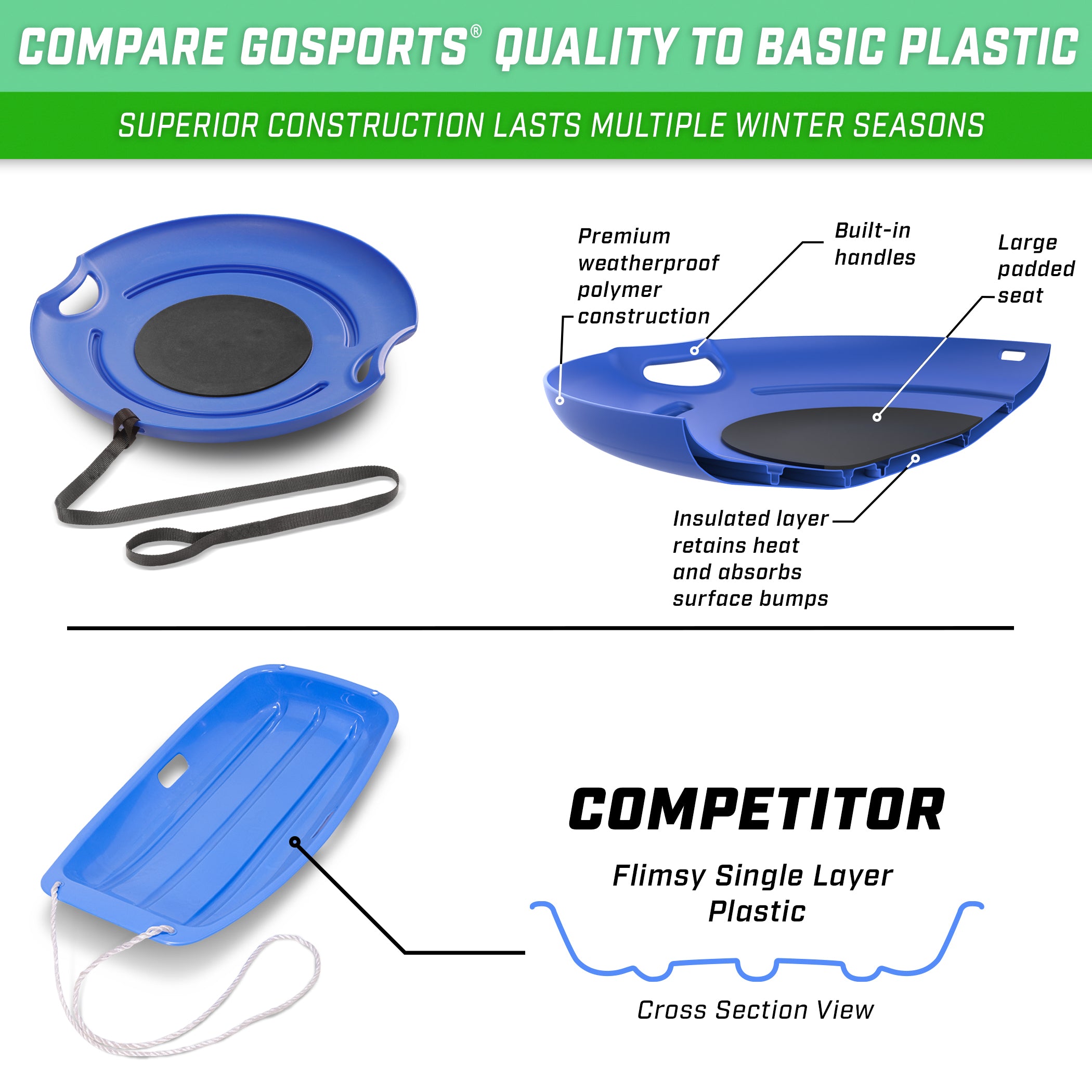 snow saucer comparison chart
