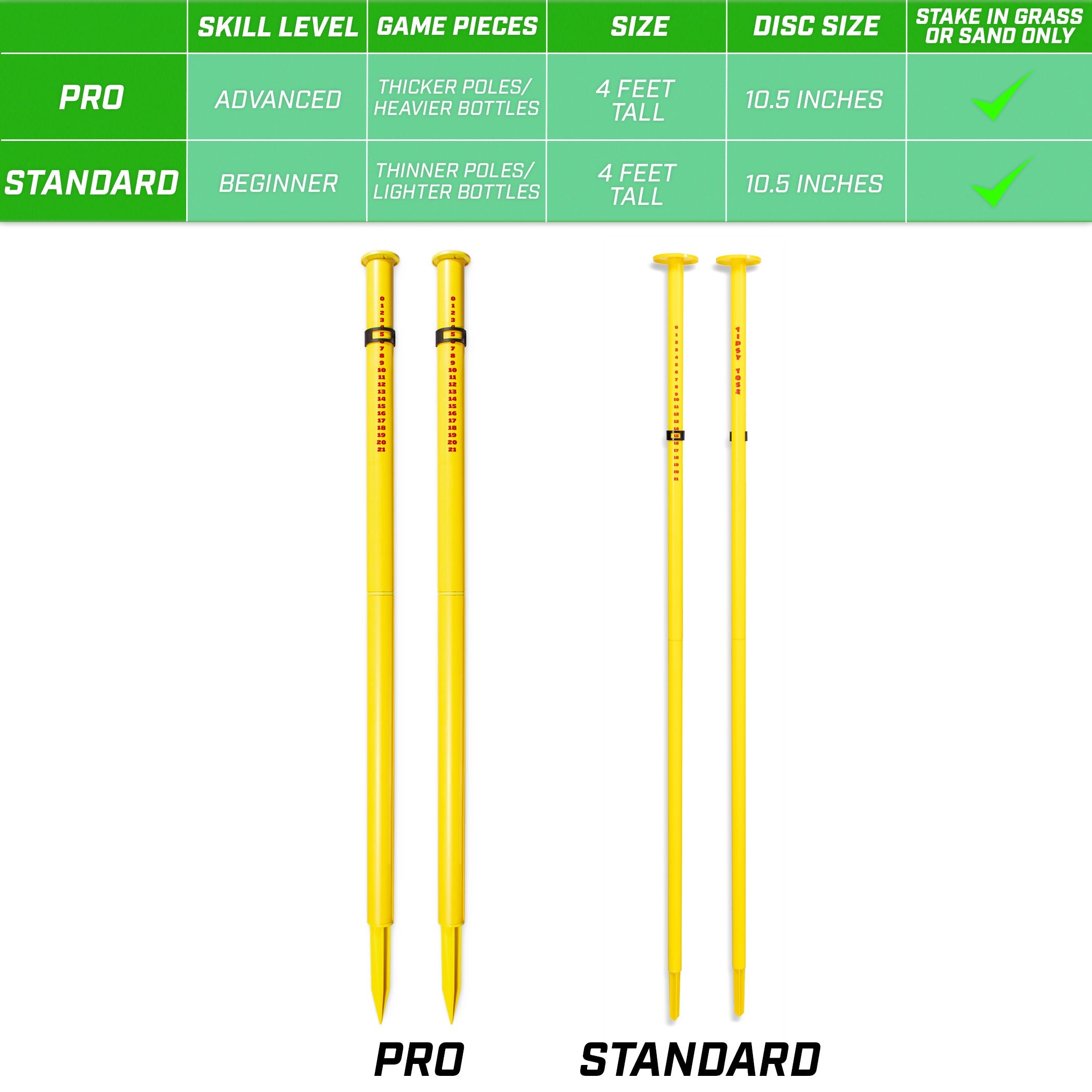 the standard safety safety stick is shown in yellow
