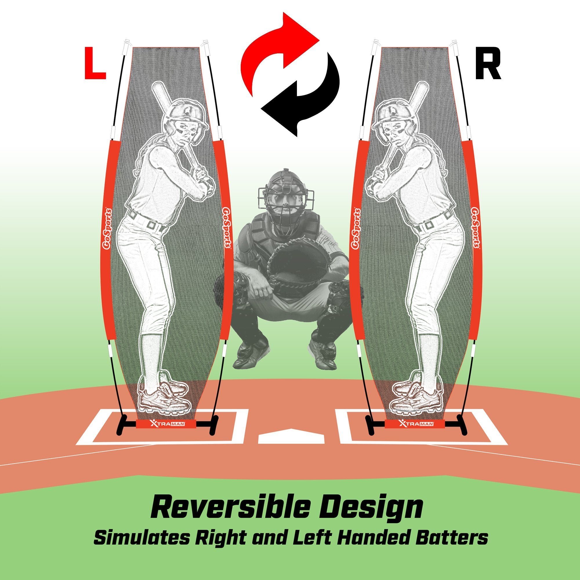 two women standing on both sides catcher squatting in the middle words display reversible design simulates right and left-handed batters