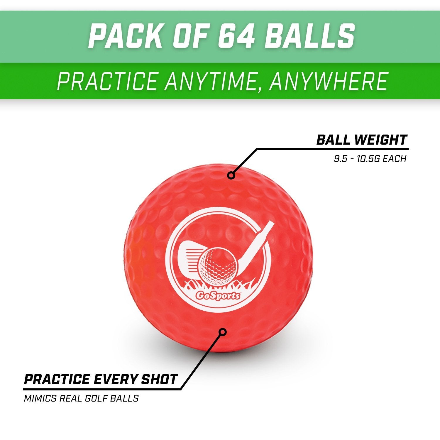a red ball with the words practice anywhere, anywhere, and practice anywhere