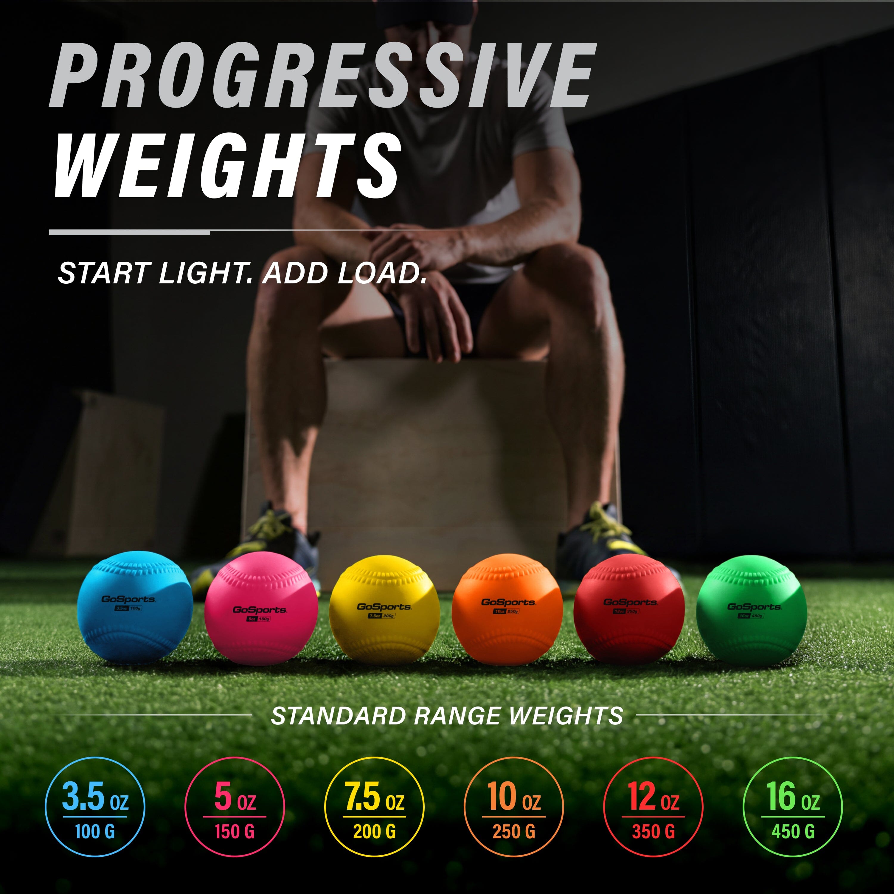 GoSports PRO Plyometric Training Balls, 6 Pack - Standard Range 3.5oz-16oz Playgosports.com 