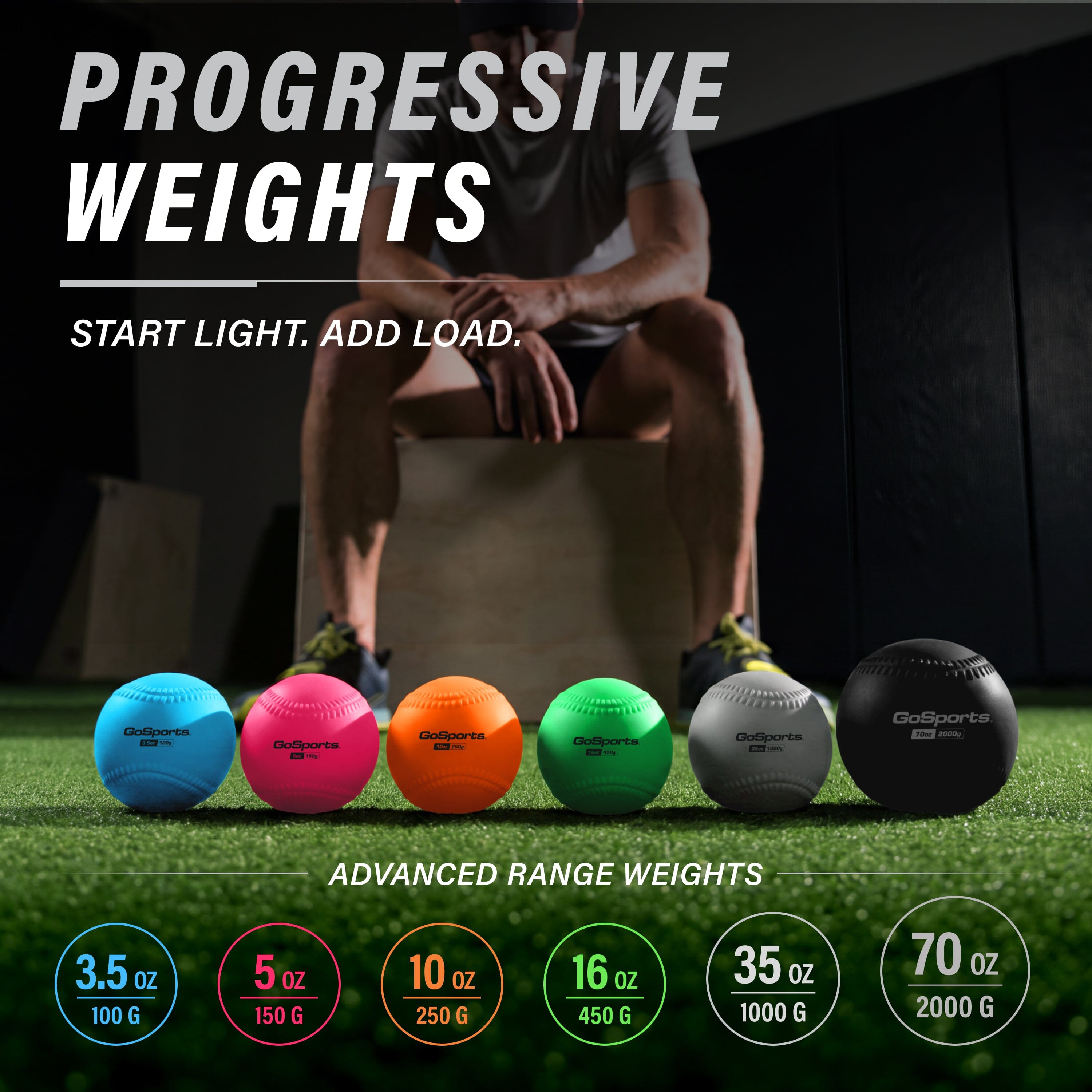 GoSports PRO Plyometric Training Balls, 6 Pack - Standard Range 3.5oz-16oz Playgosports.com 