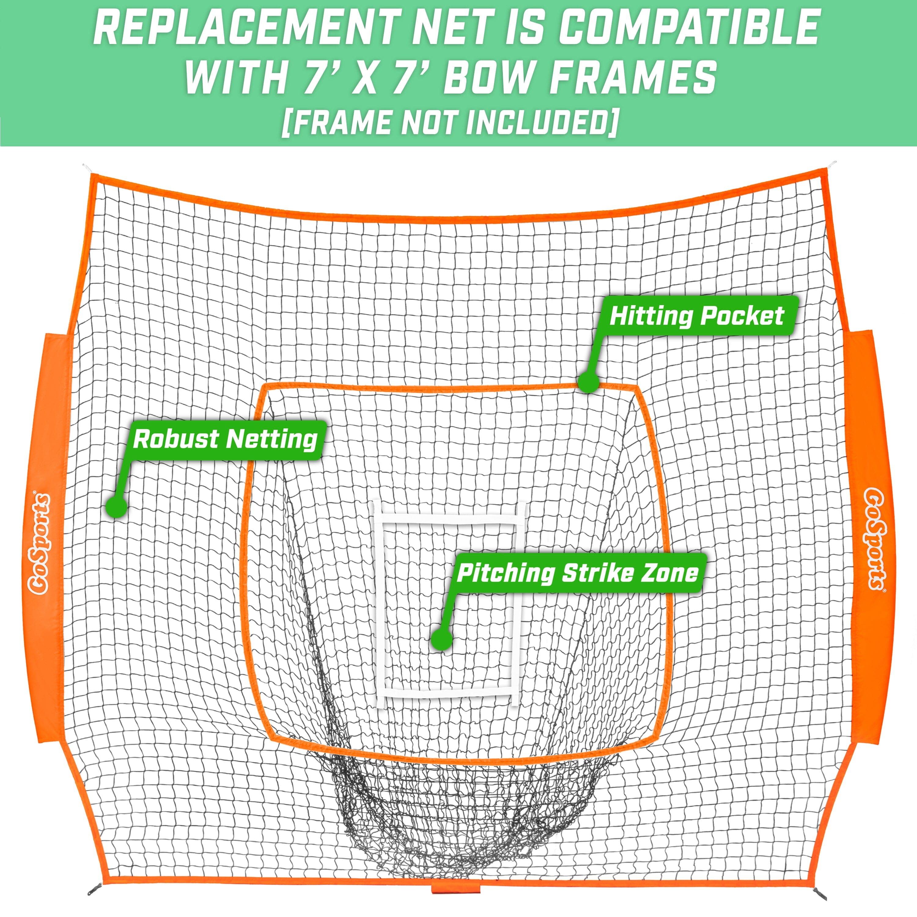 a diagram showing the different positions of the net