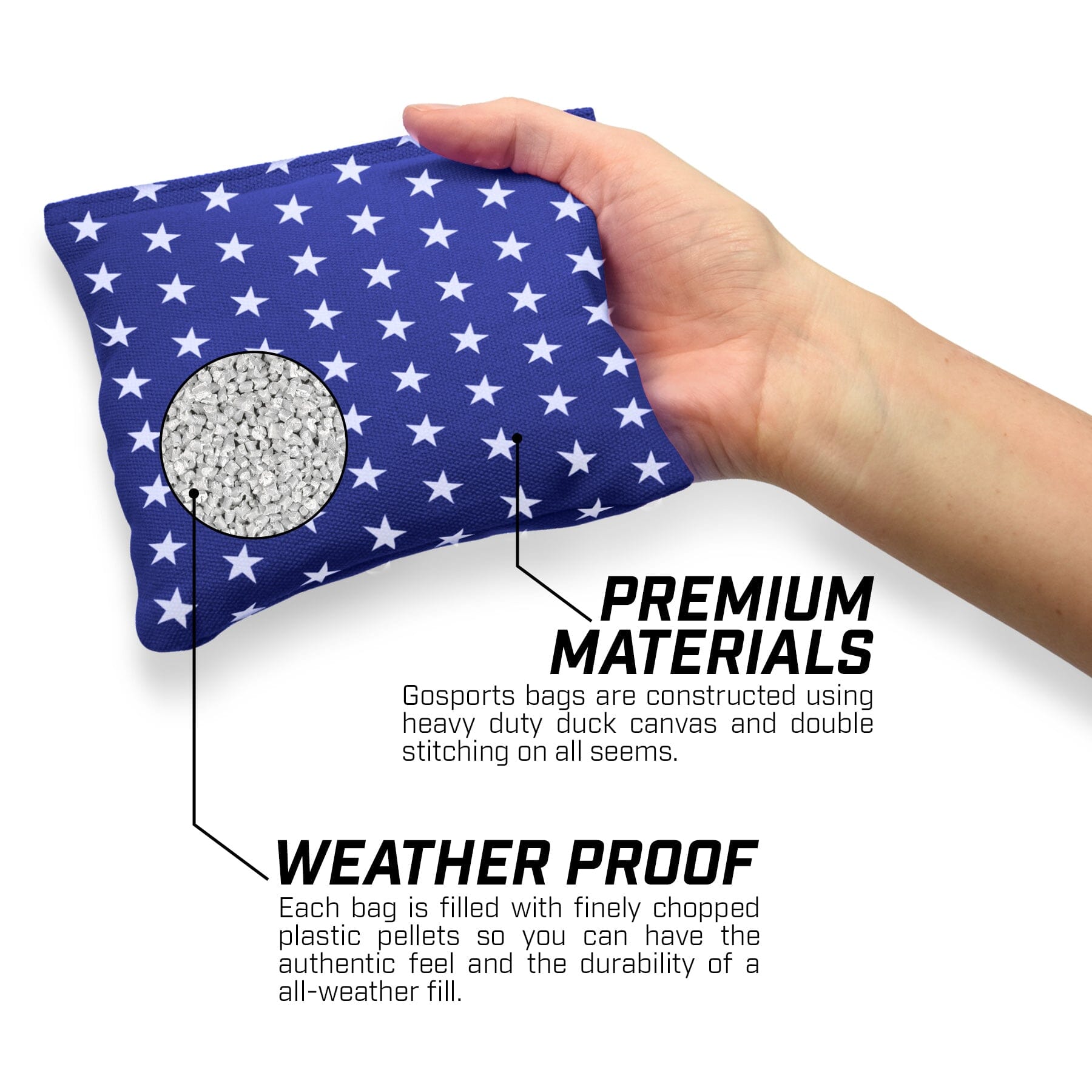 a hand holding a blue and white star pattern pillow