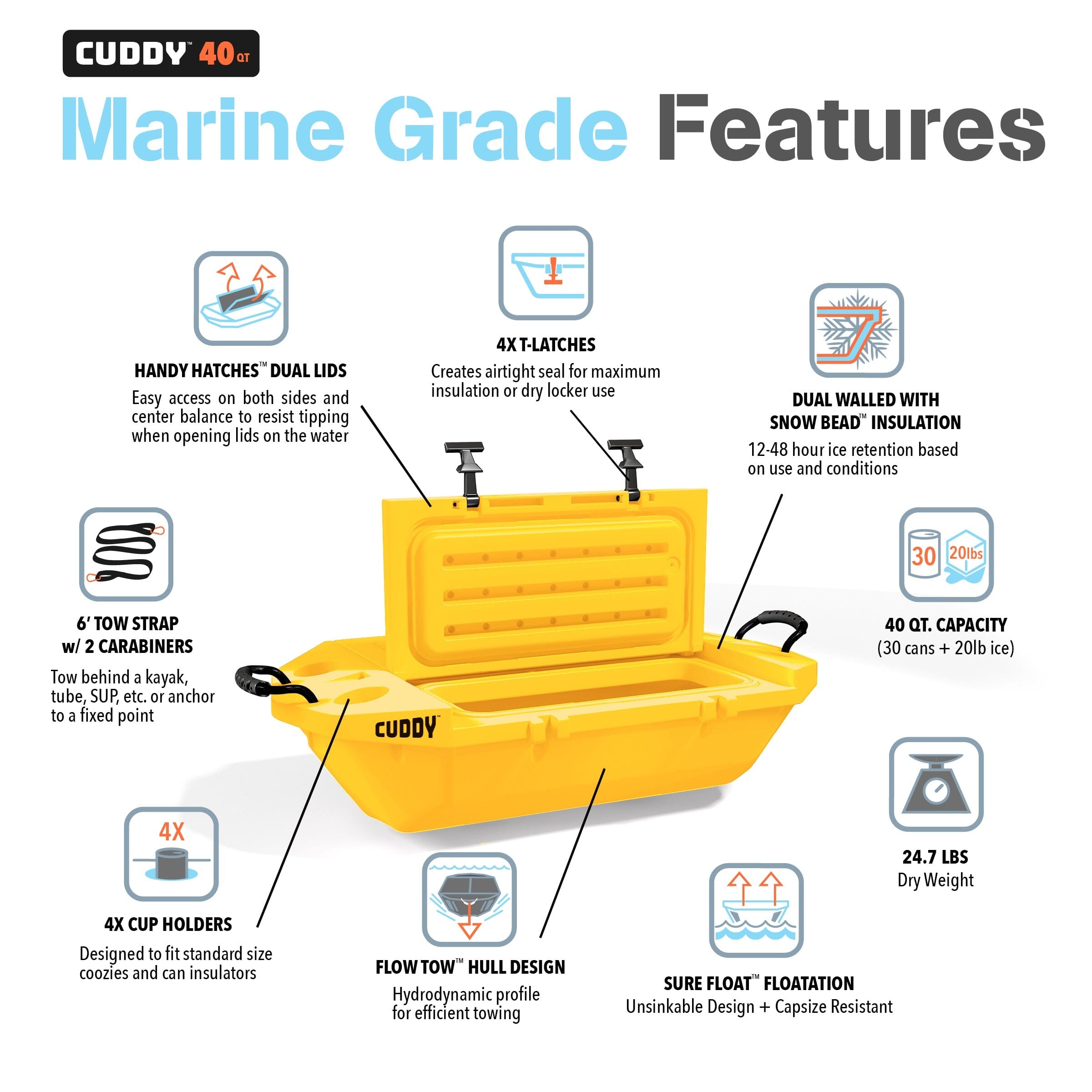 Cuddy Floating Cooler and Dry Storage Vessel - 40QT - Amphibious Hard Shell Design GoSports 