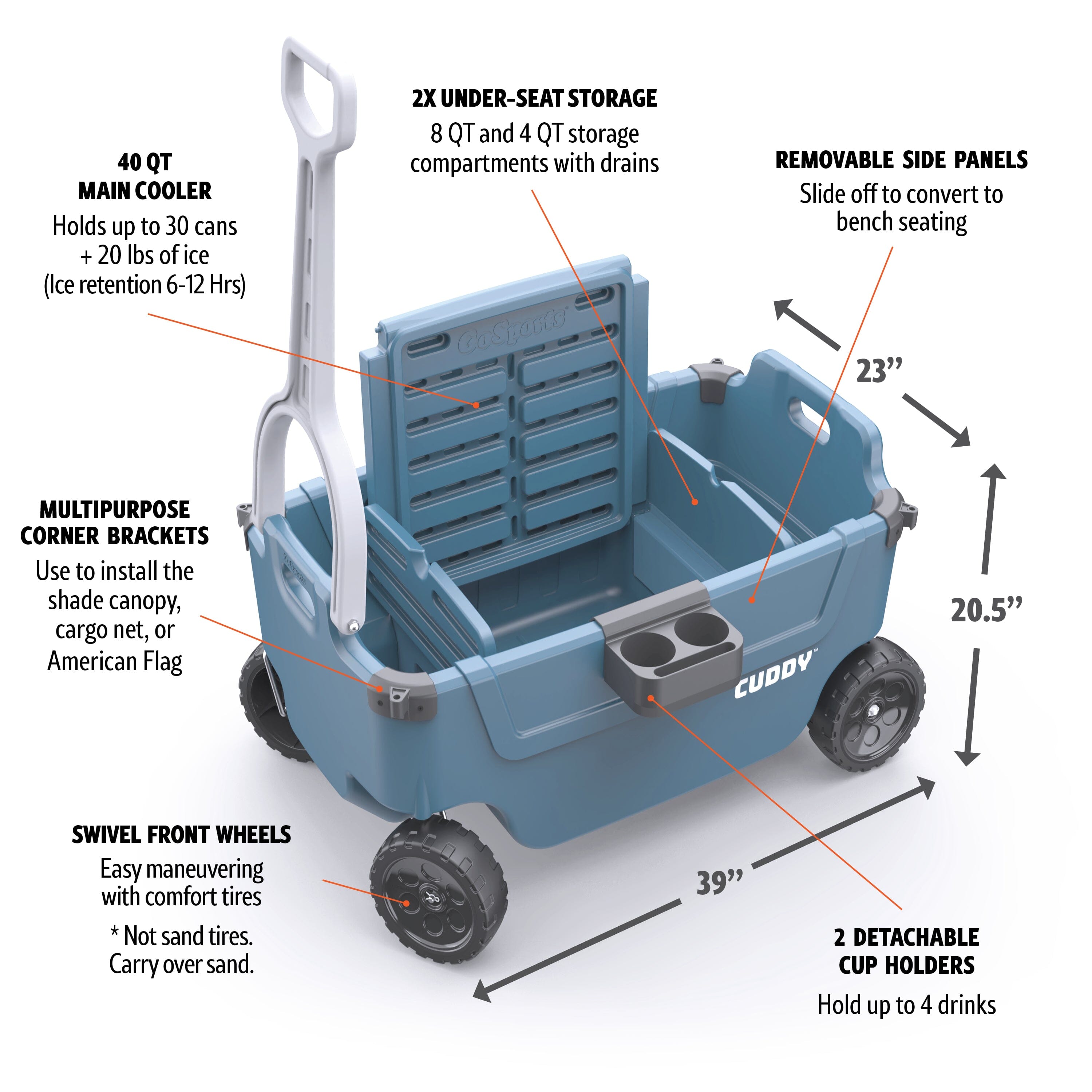 the parts of a small cooler wagon Dimensions 39 inches inches depth 20.5 inches height and 23 inches width
