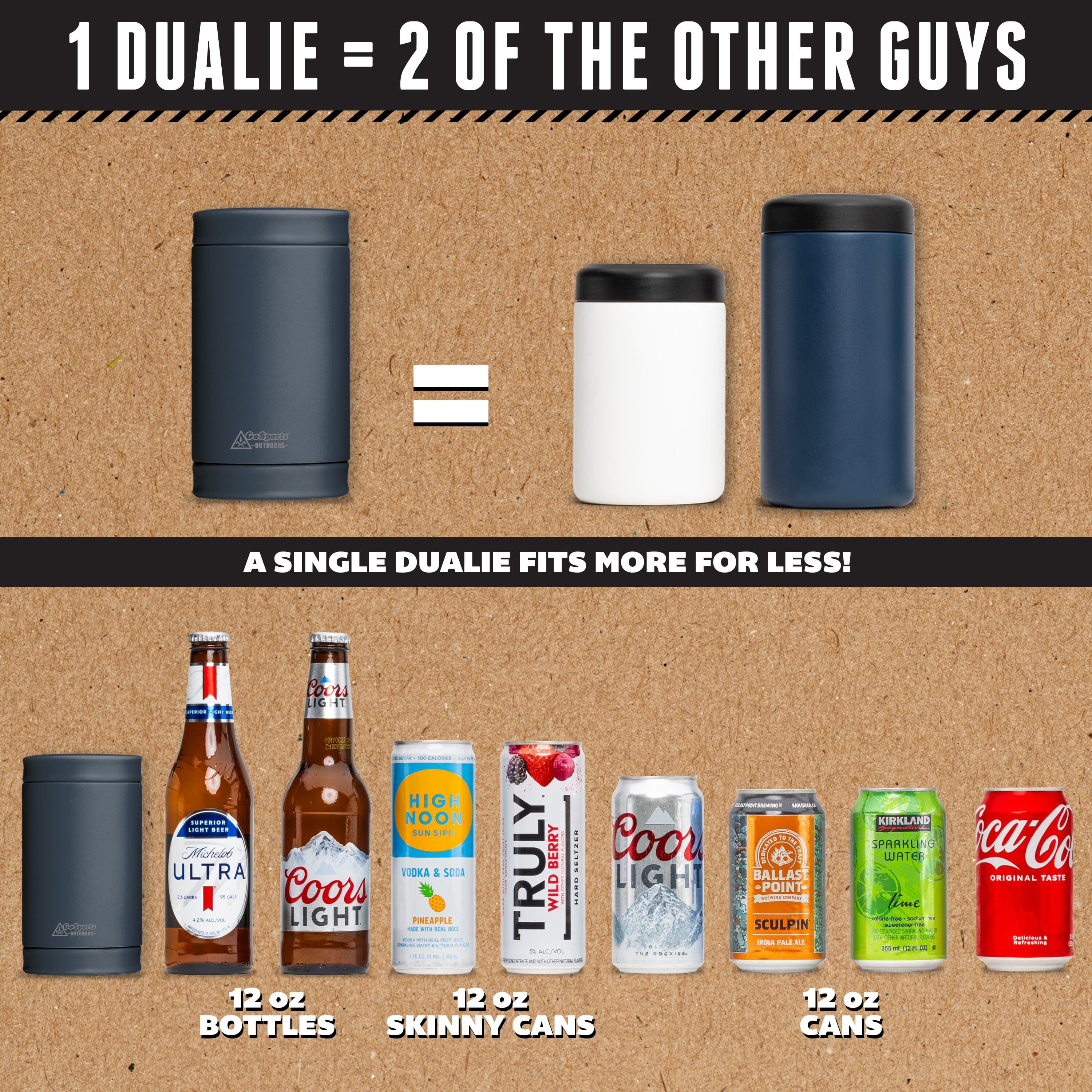 DUALIE 3 in 1 Insulated Can Cooler Universal Size for 12 oz Cans Slim Cans  and Bottles Navy –