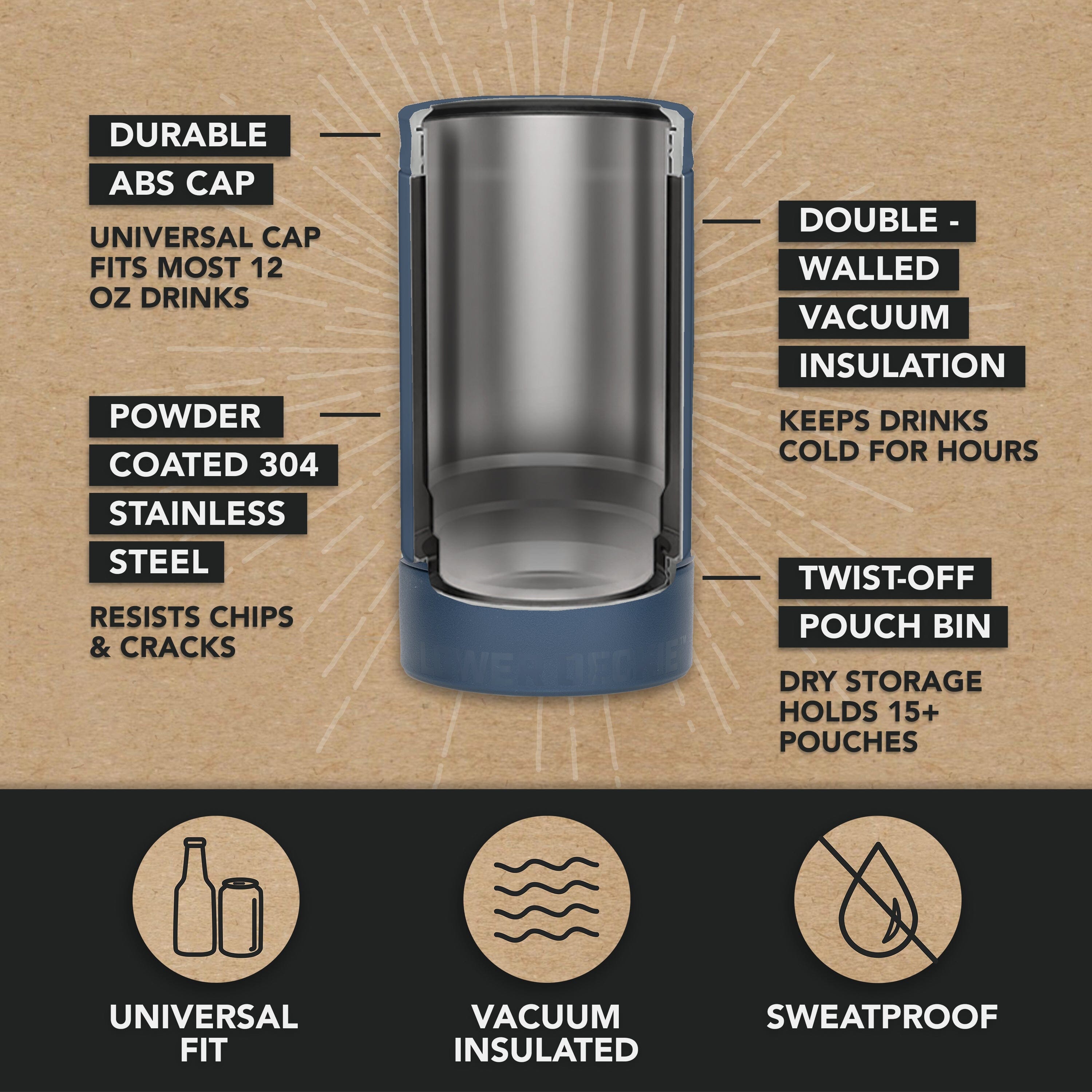 DUALIE Lower Deckie - Insulated 12 oz Can Cooler with Pouch Container - Universal Drink Holder with Built-in Pouch Bin - Navy PlayGoSports.com 