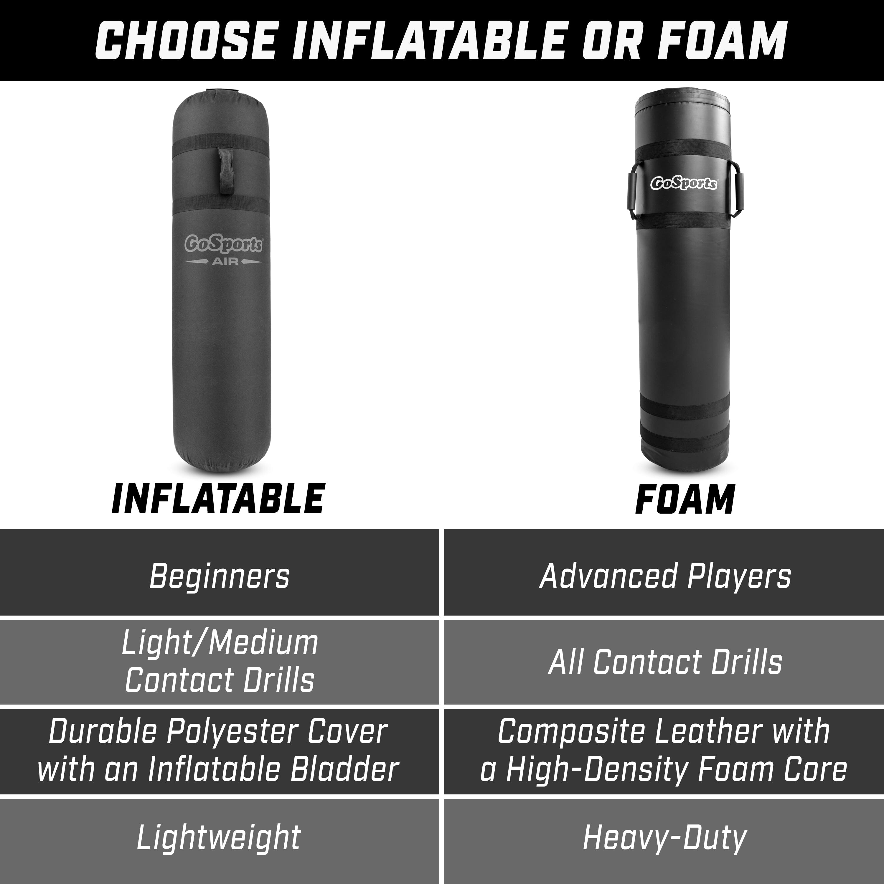 GoSports Inflatable Football Tackling Dummy - Blocking Pad Training Equipment for Football Practice - 4.25 ft Tall Football GoSports 