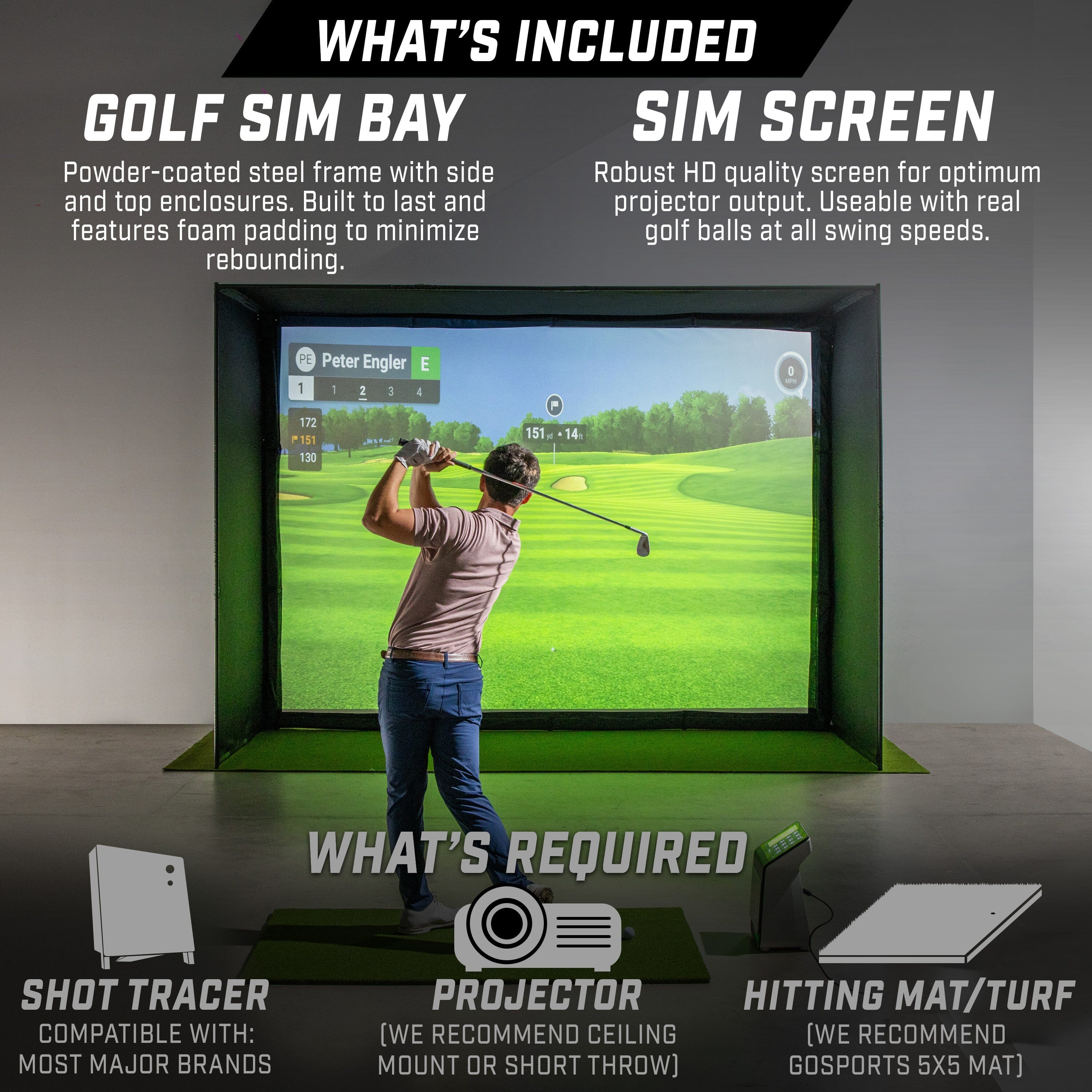 GoSports 12 x 9 ft Golf Simulator Enclosure Net - Complete Set with Frame and HD Impact Screen Kit GoSports 