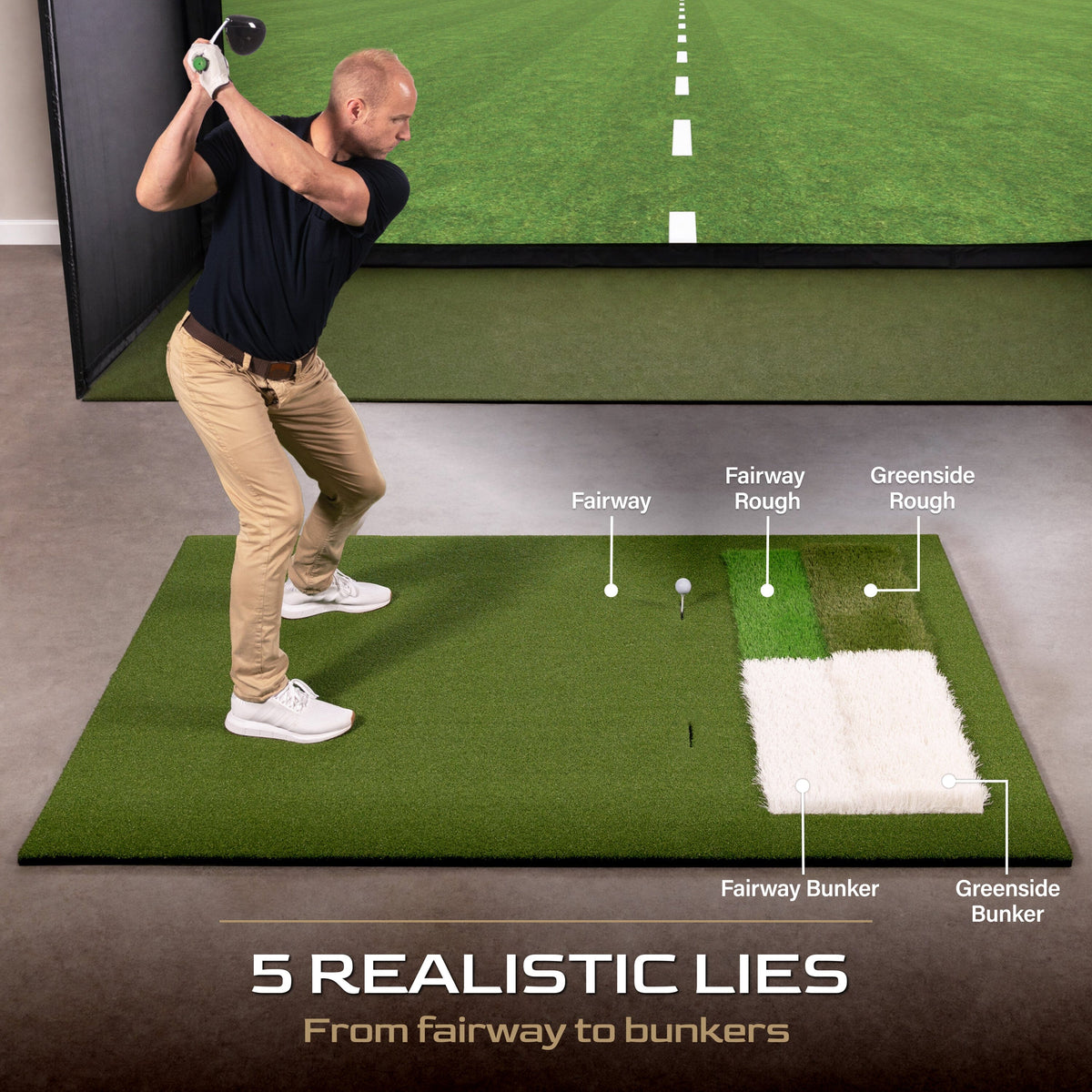 7' x 5' Pro Sim Multi-Lie Golf Hitting Mat, 15 mm GoSports Golf 