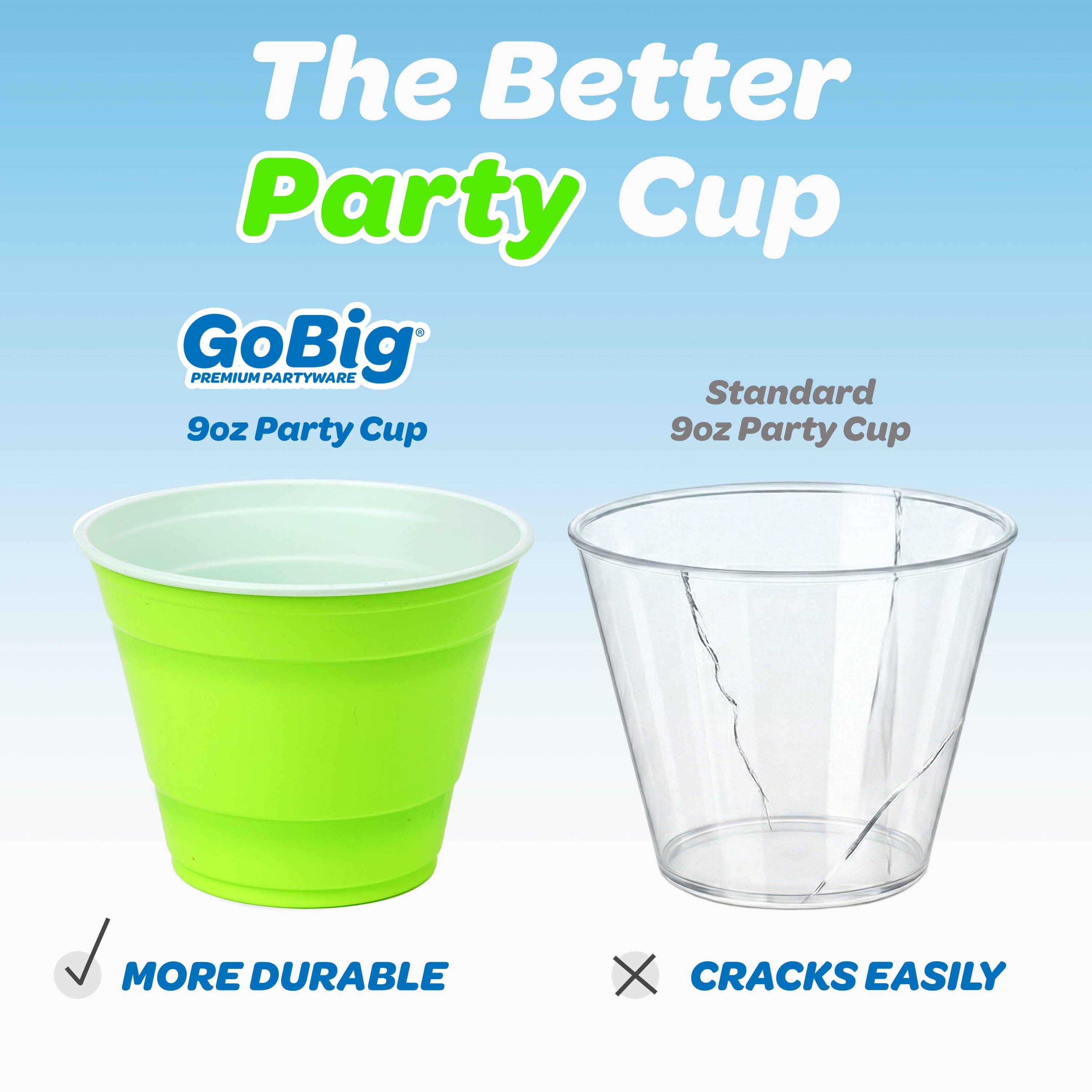 GoBig 100 Count 9 oz Plastic Party Cups for Wine & Cocktails - Disposable Plastic Cups for Bridal Shower, Party, and Birthday Playgosports.com 