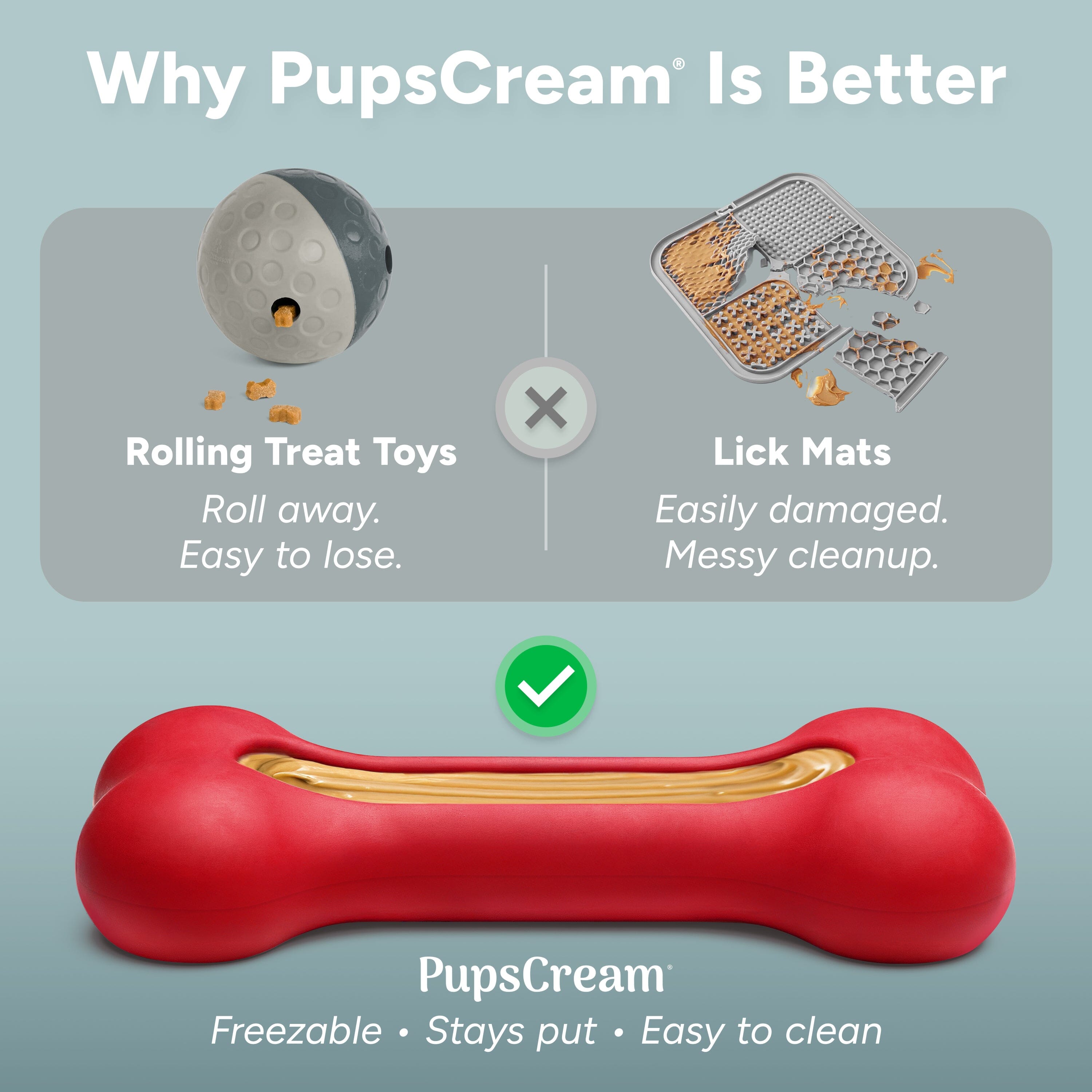 GoSports Pets PupsCream Freezable Dog Treat Station - Small or Large - Helps Keep Dogs Busy GoSports 