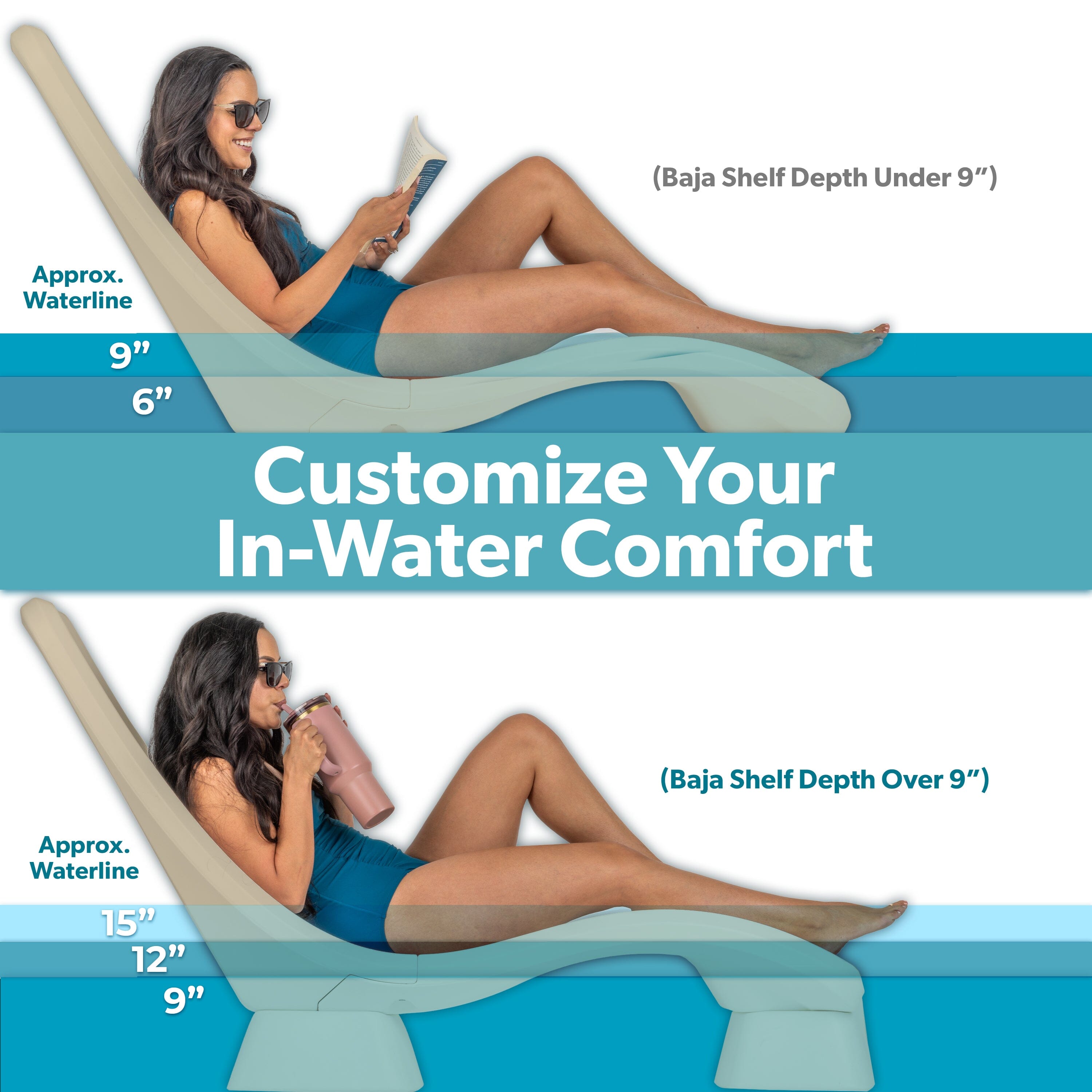 Coast Modern Weighted Riser Kit for Lounge Chair - Use In Pool or On Patio PlayGoSports.com 