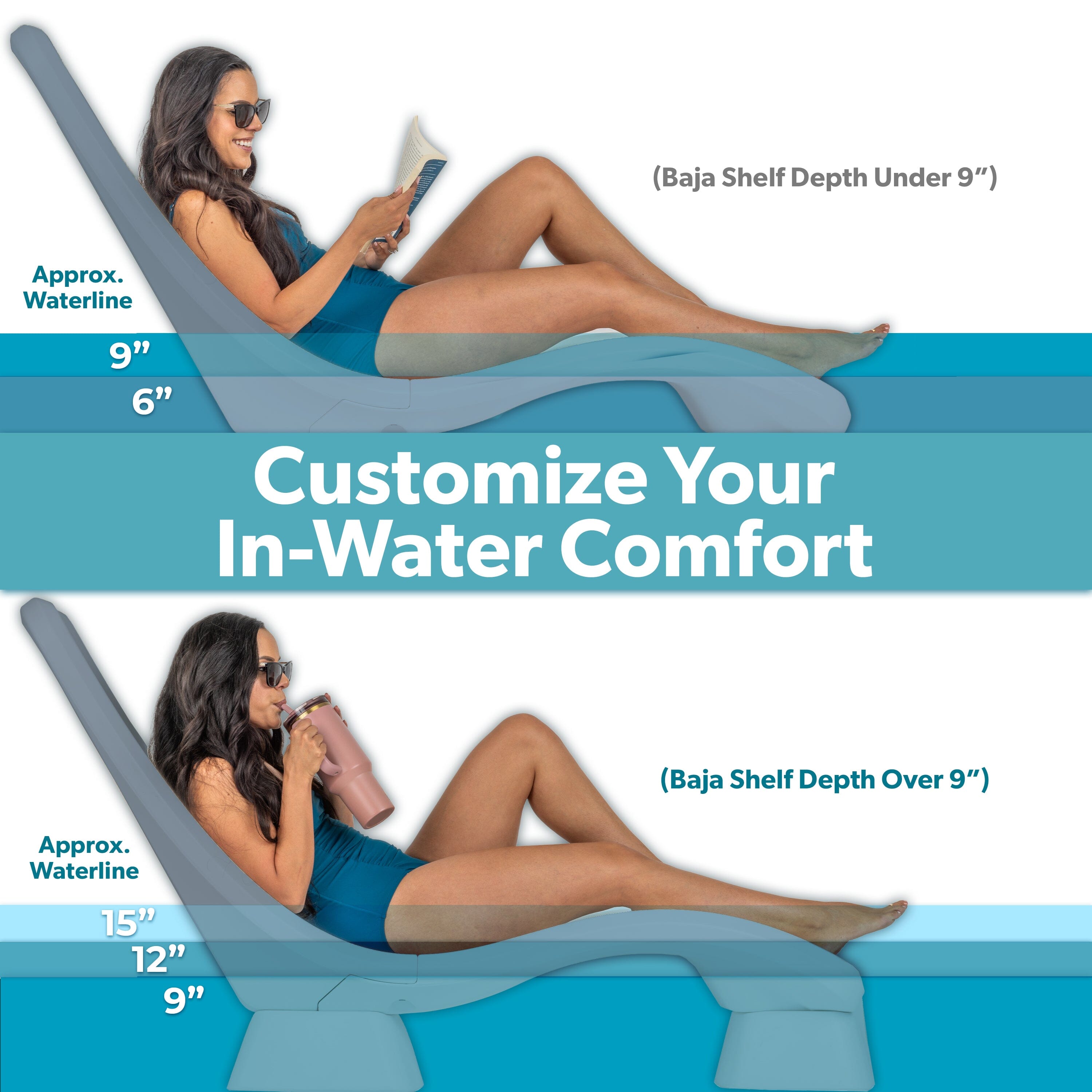 Coast Modern Weighted Riser Kit for Lounge Chair - Use In Pool or On Patio PlayGoSports.com 