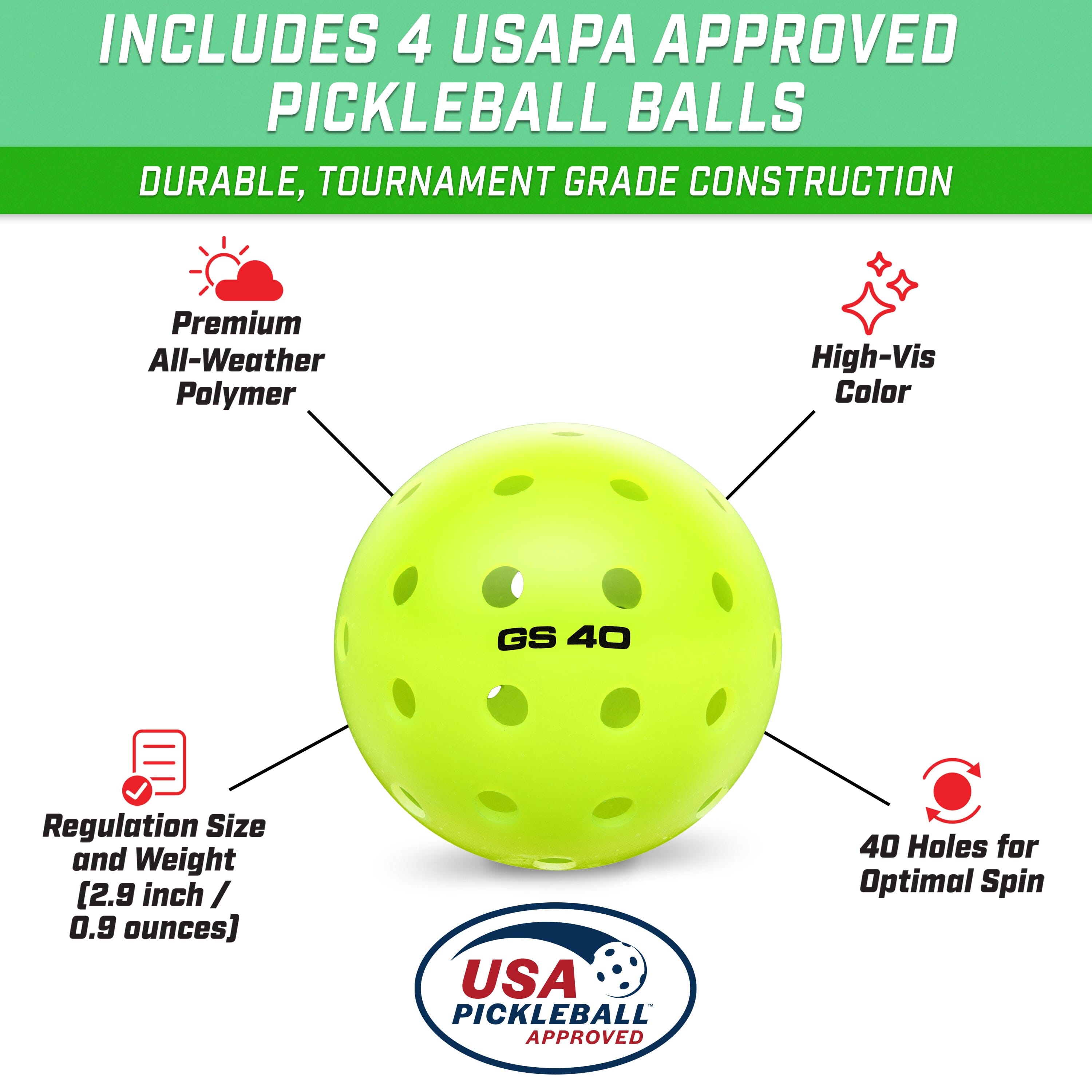 a yellow ball with the words, ' in the middle of the image, ' and the words