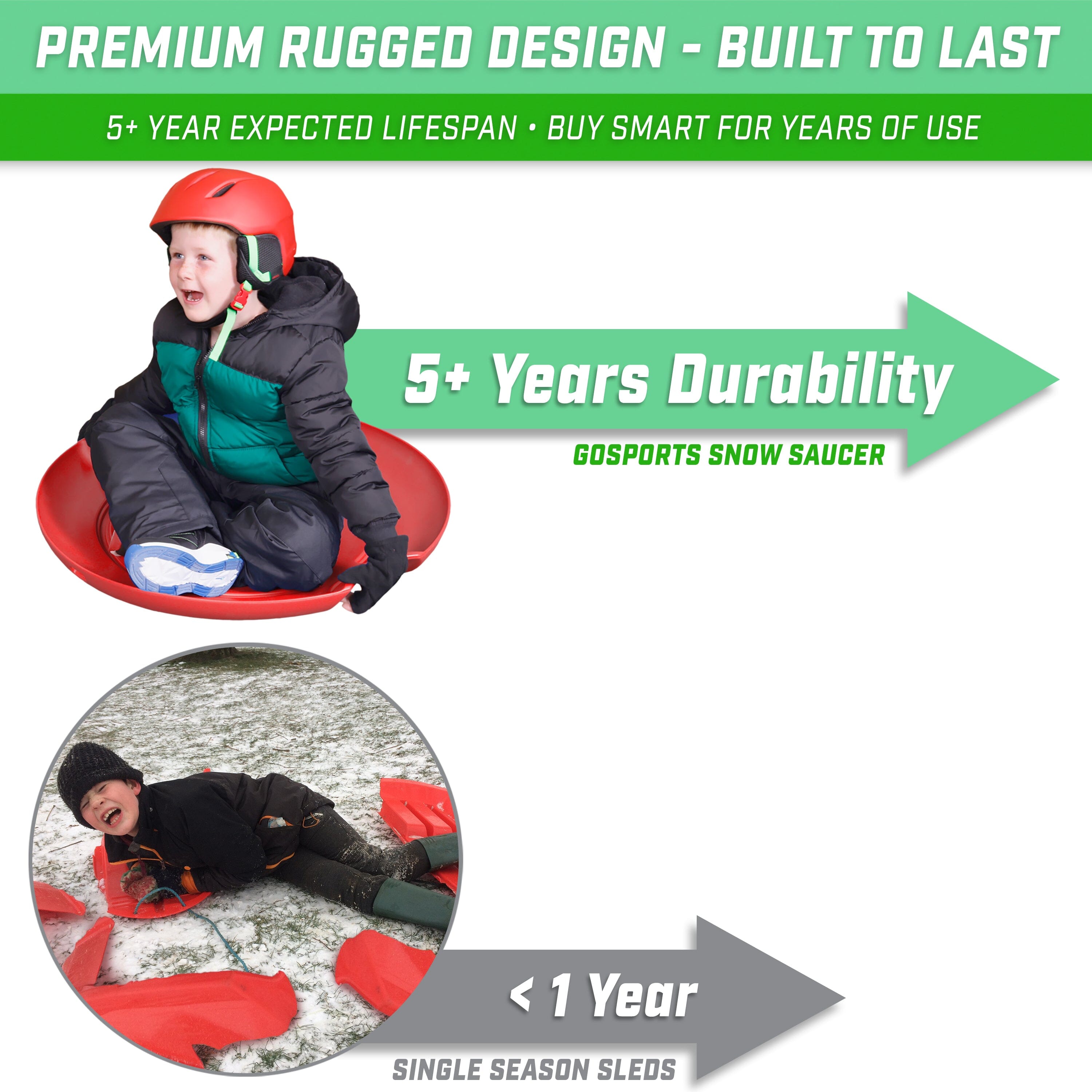 GoSports 2 Person Premium Snow Sled - Choose Red or Blue - Double Walled Construction, Pull Strap and Padded Seat Sleds GoSports 
