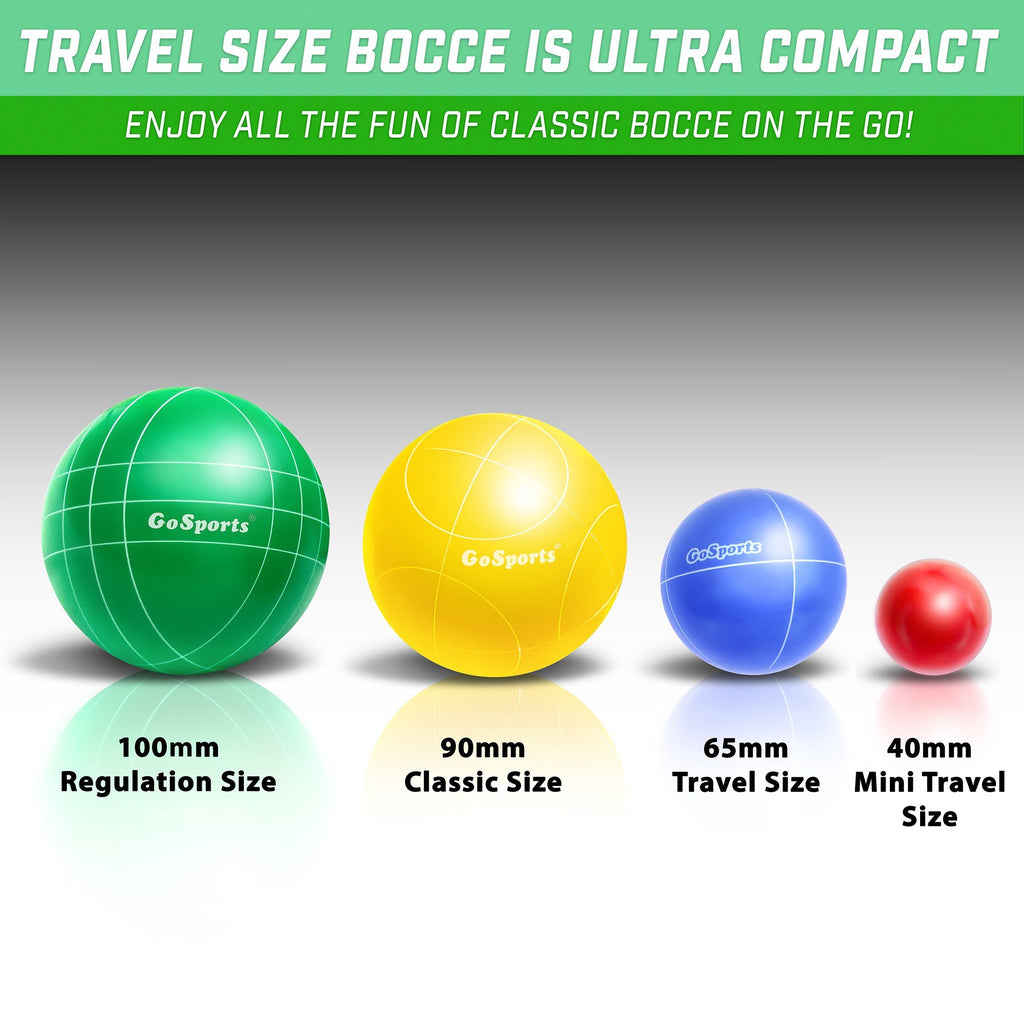GoSports 40mm Travel Size Mini Bocce Game Set with 8 Balls, Pallino, Tote Bag and Measuring Rope Bocce playgosports.com 